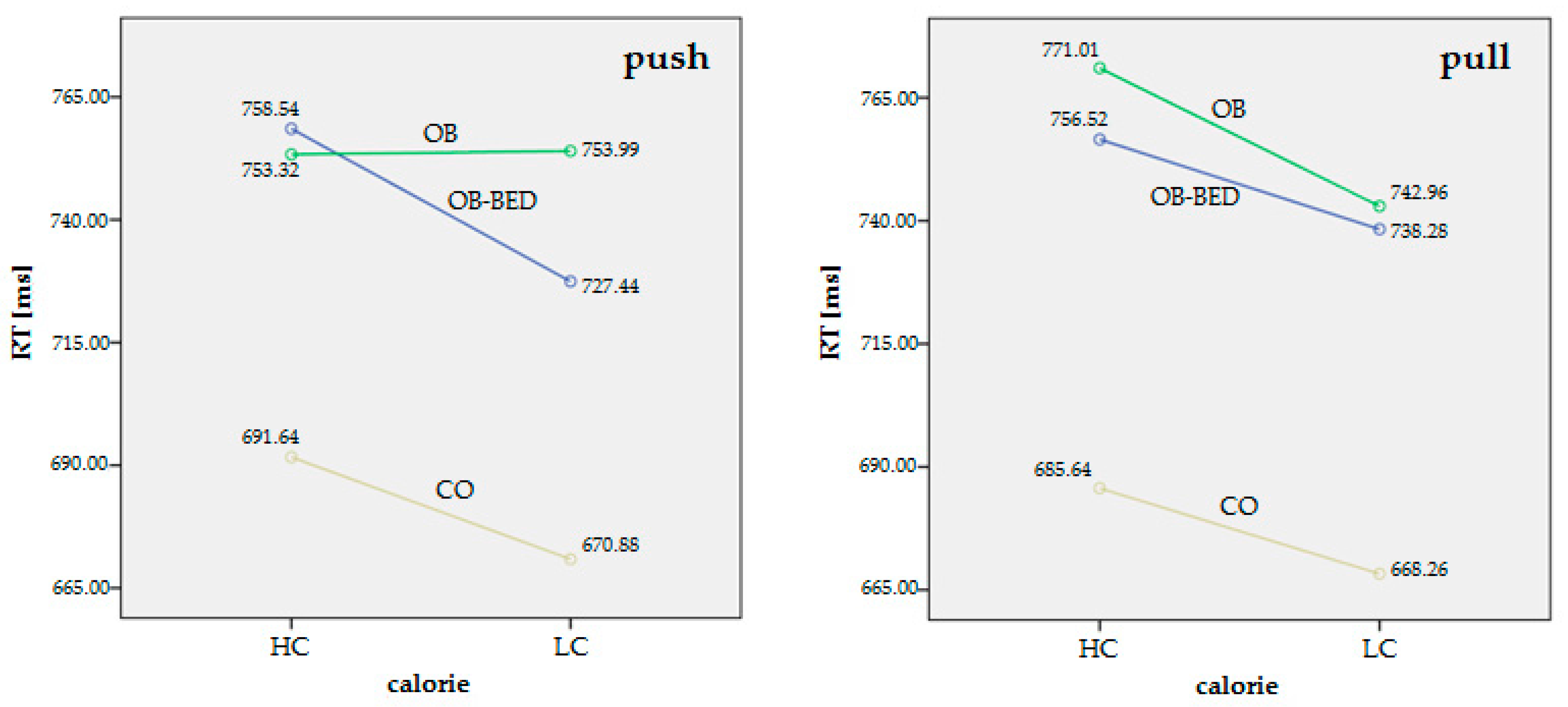 Nutrients 09 01068 g002 Nutrients 09 01068 g002