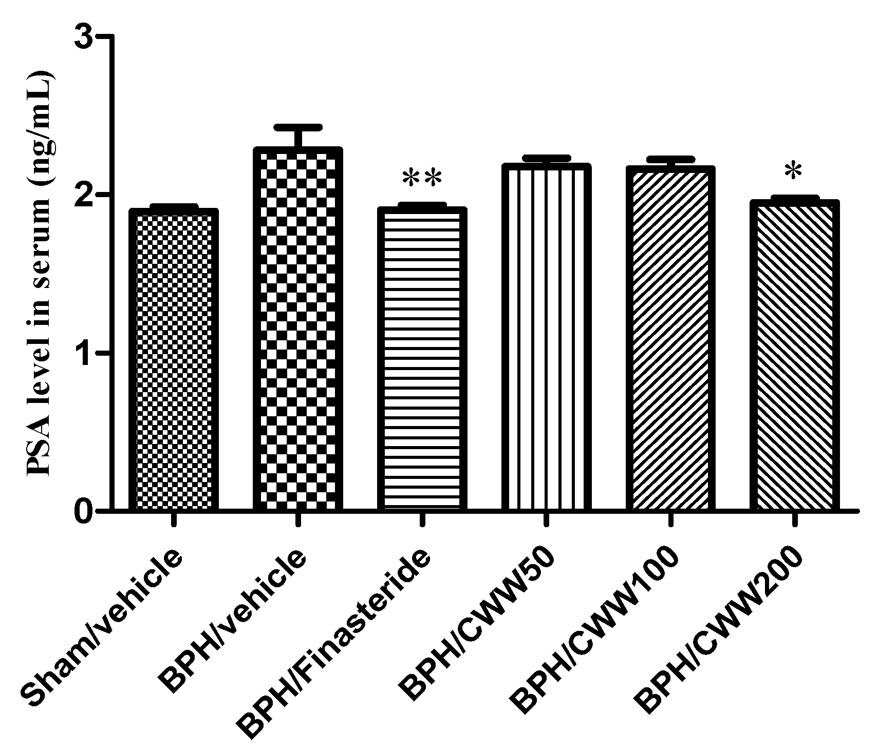 Nutrients 09 01070 g003