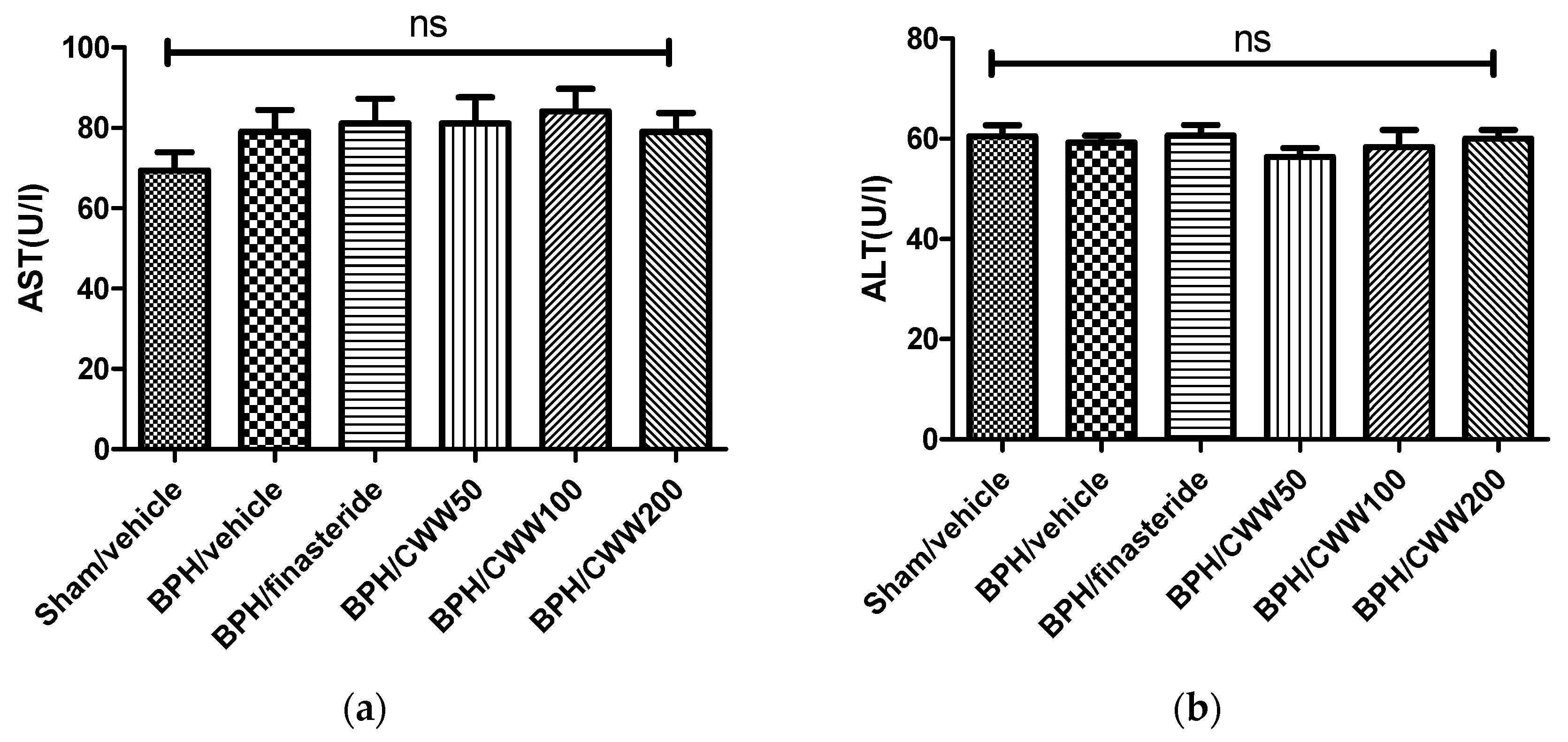 Nutrients 09 01070 g006