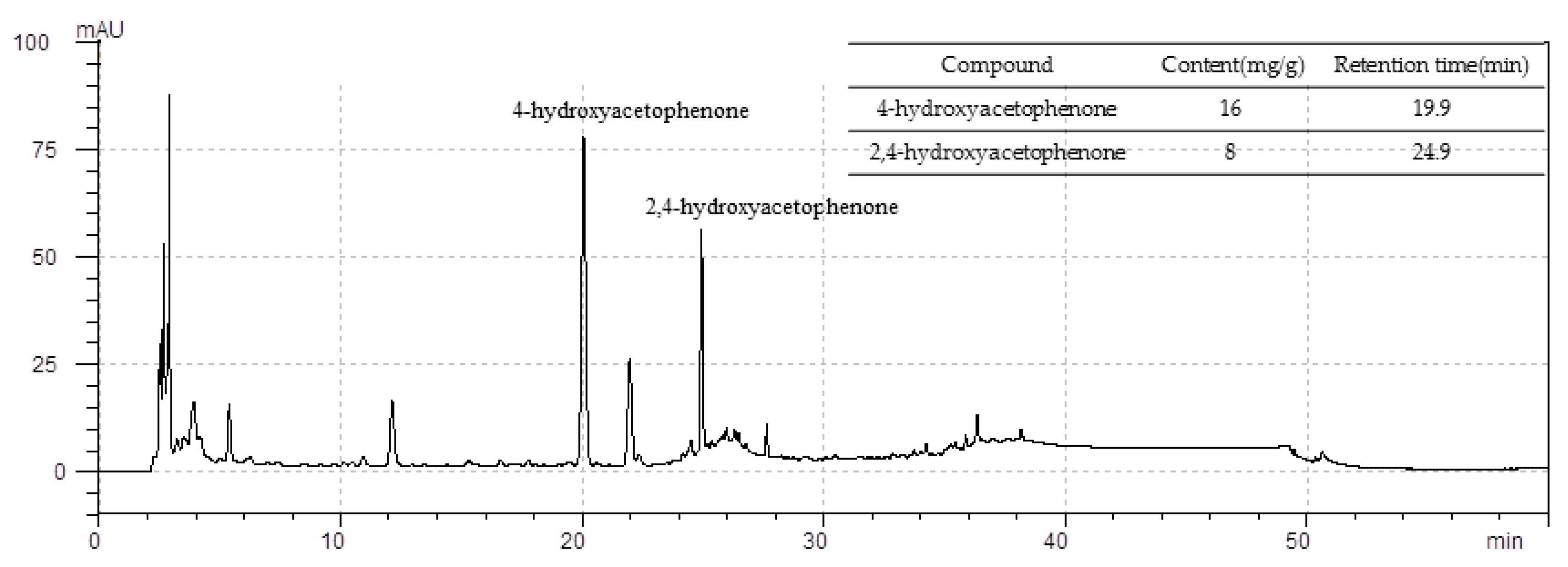 Nutrients 09 01070 g007