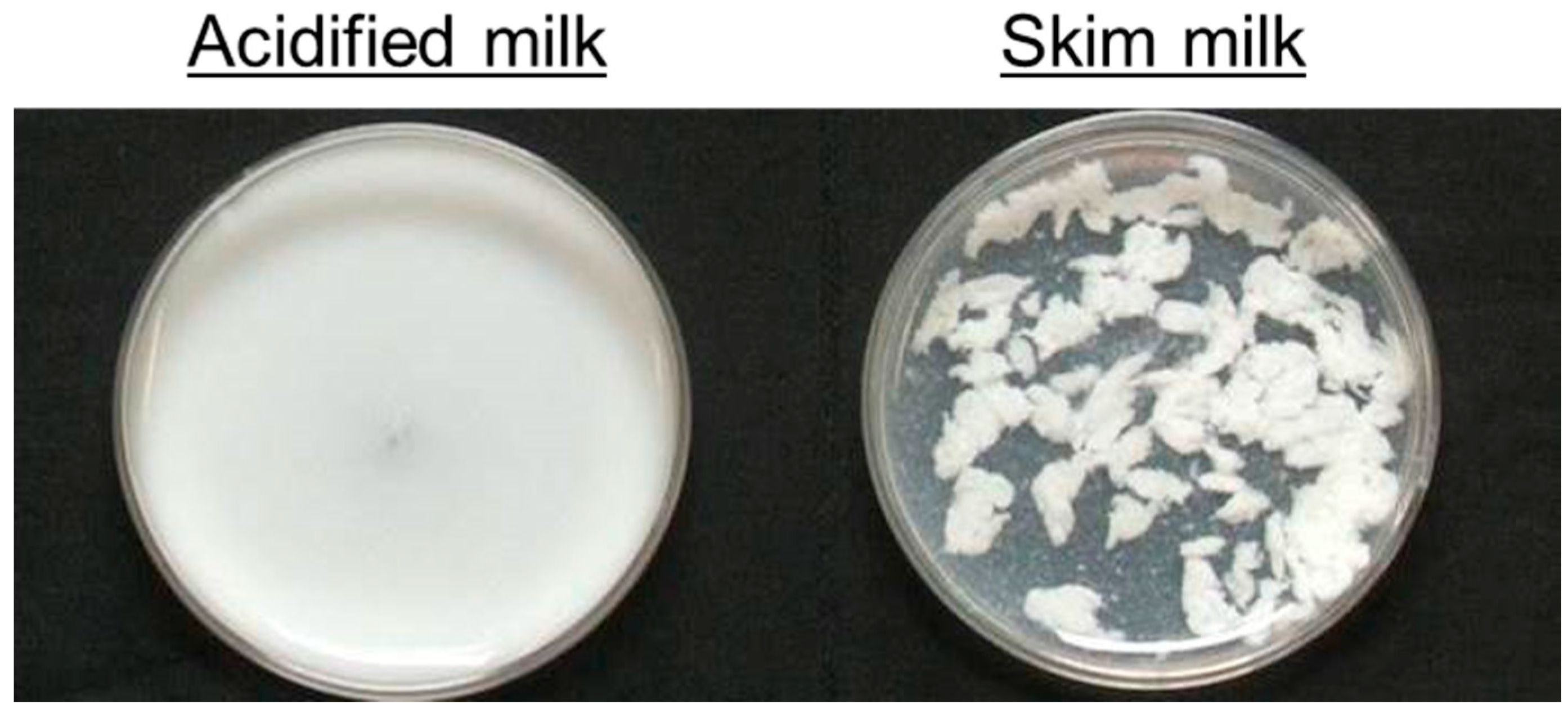 Nutrients Free FullText PostExercise Muscle Protein Synthesis in