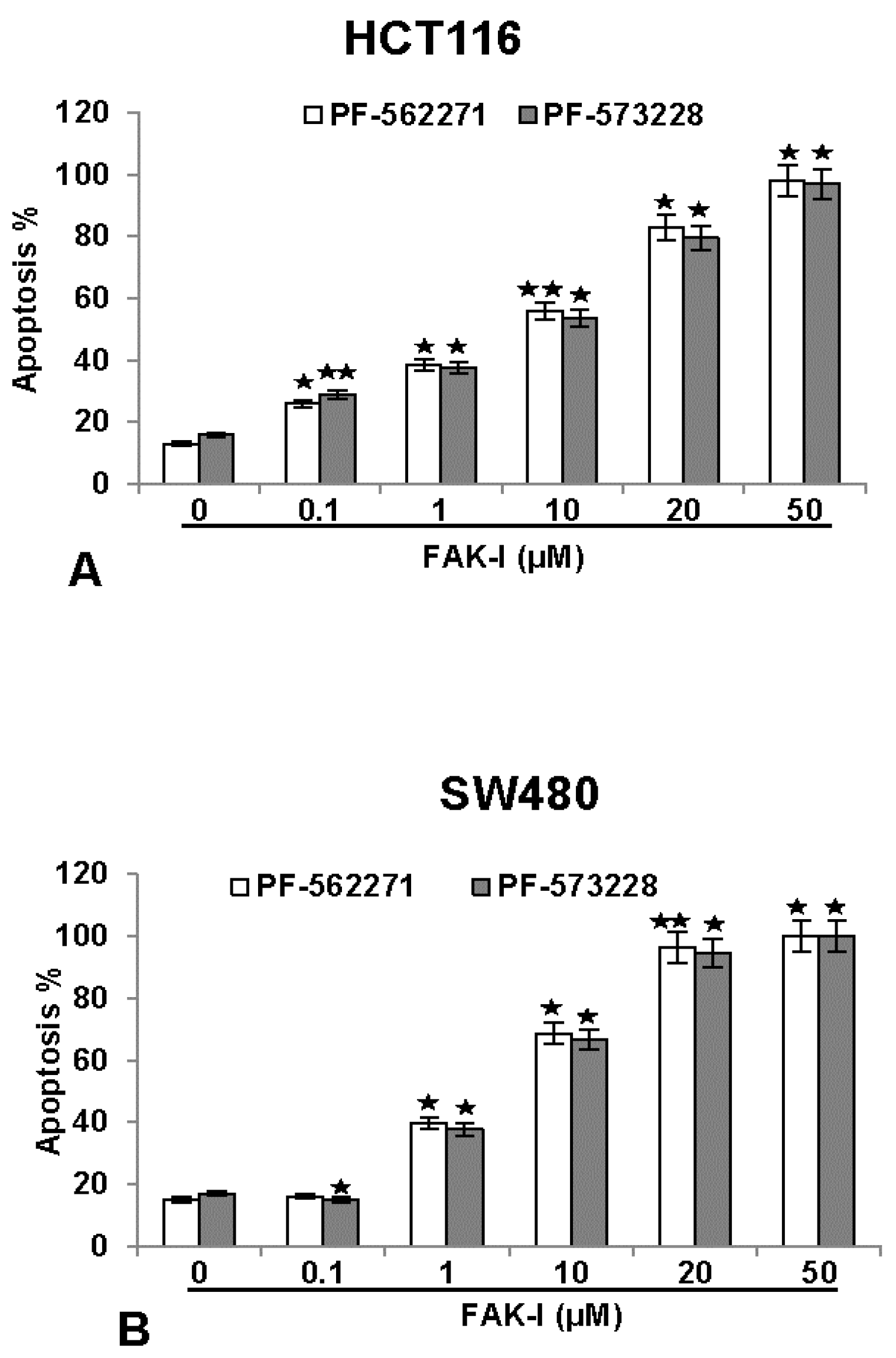 Nutrients 09 01073 g005