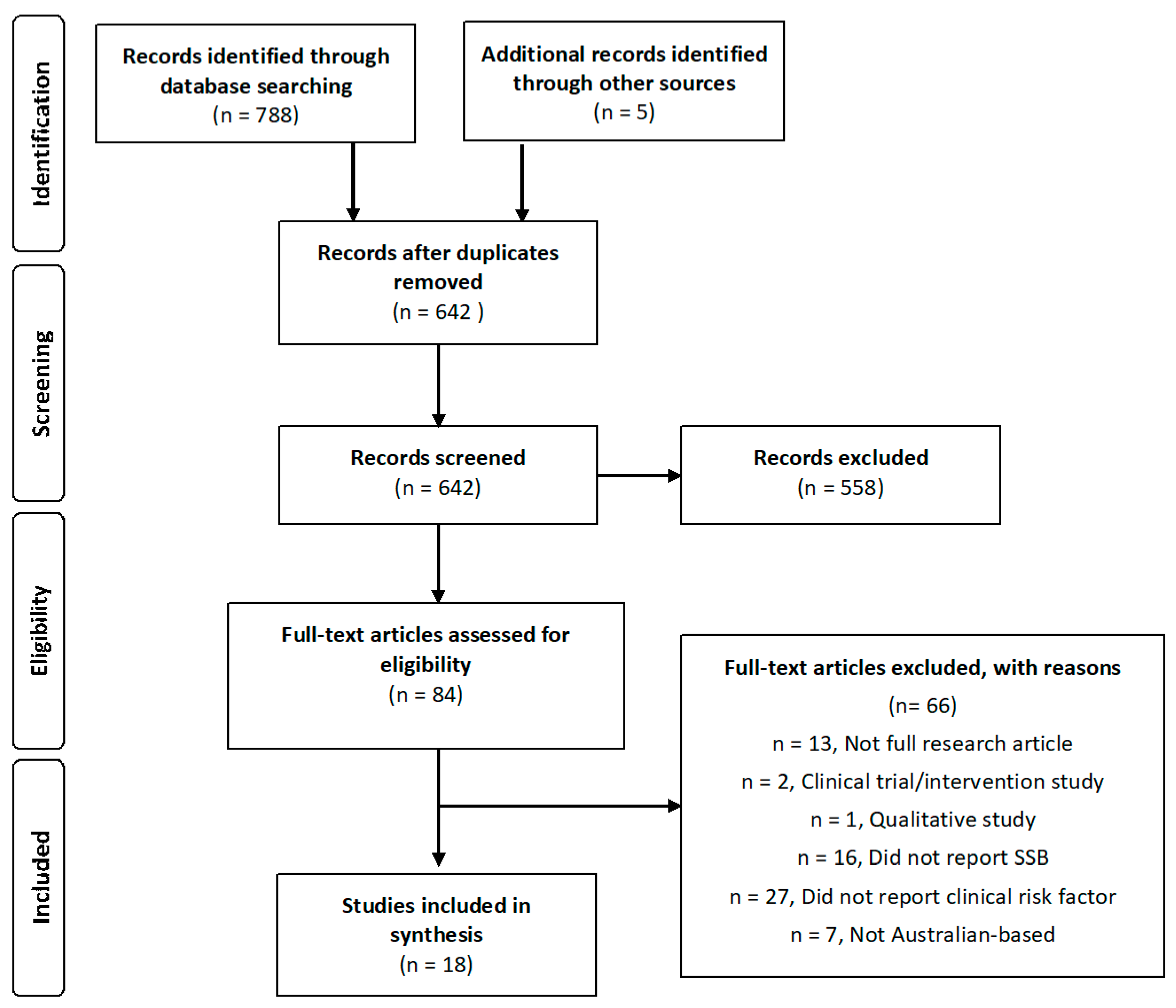 Nutrients 09 01075 g001