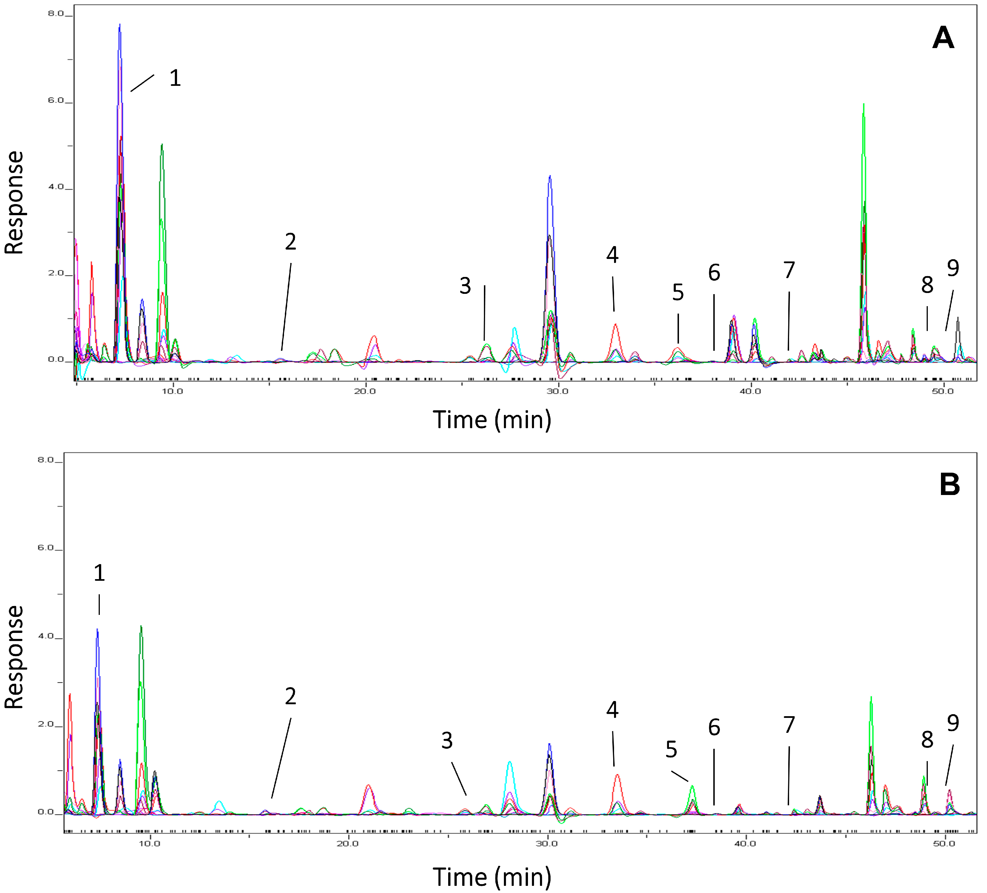 Nutrients 09 01082 g002 550