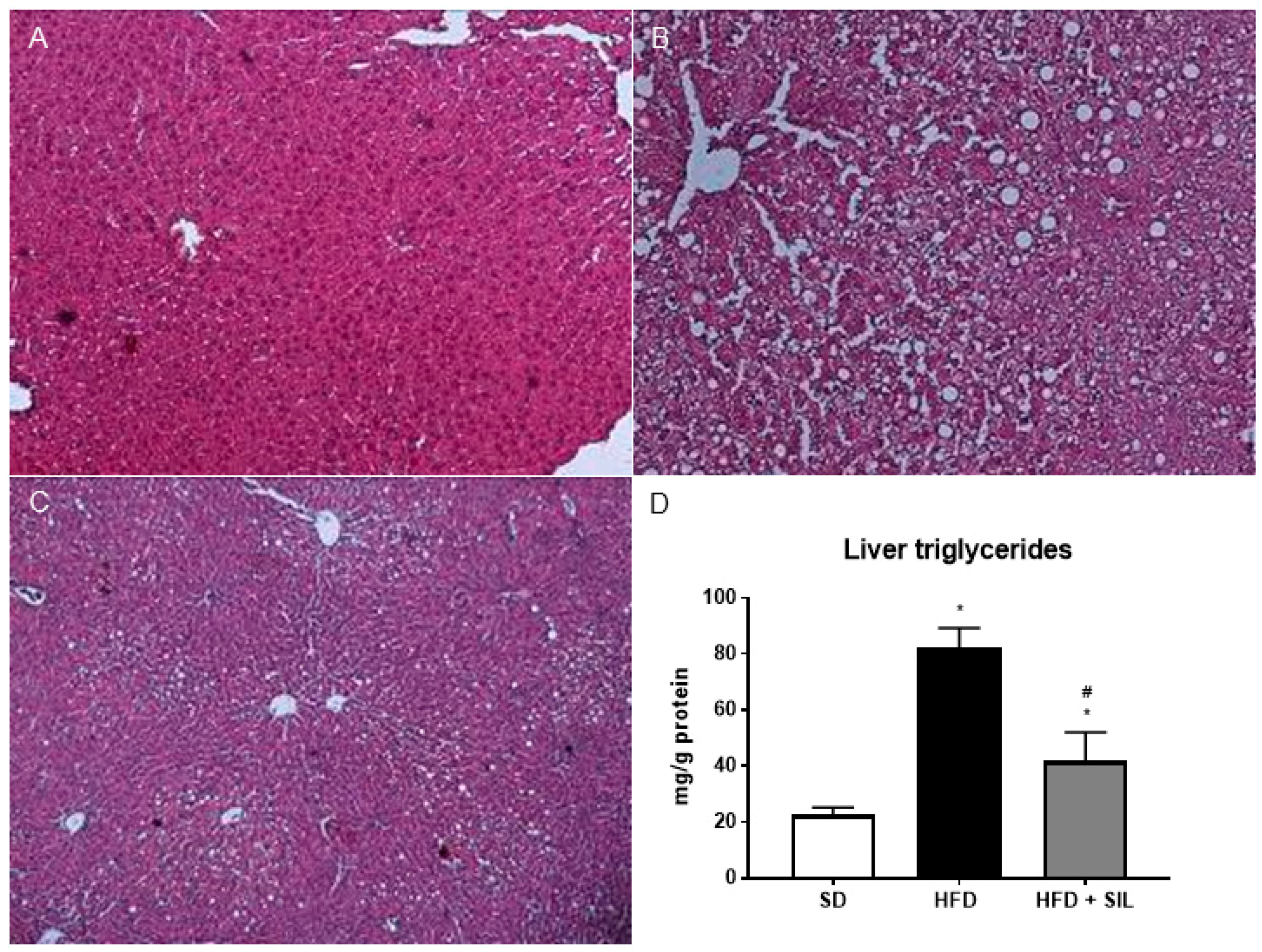 Nutrients 09 01086 g002 550