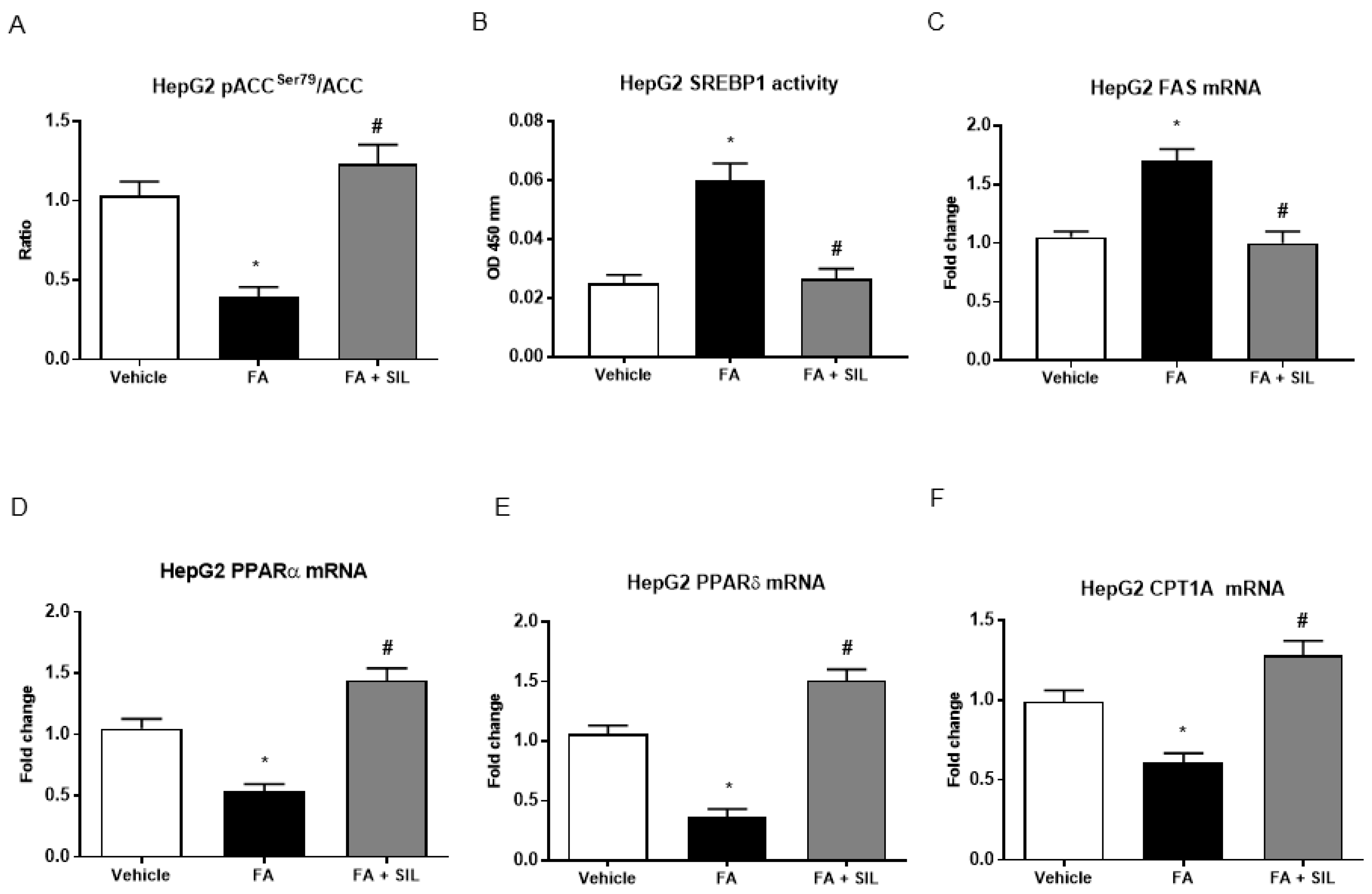 Nutrients 09 01086 g004 550