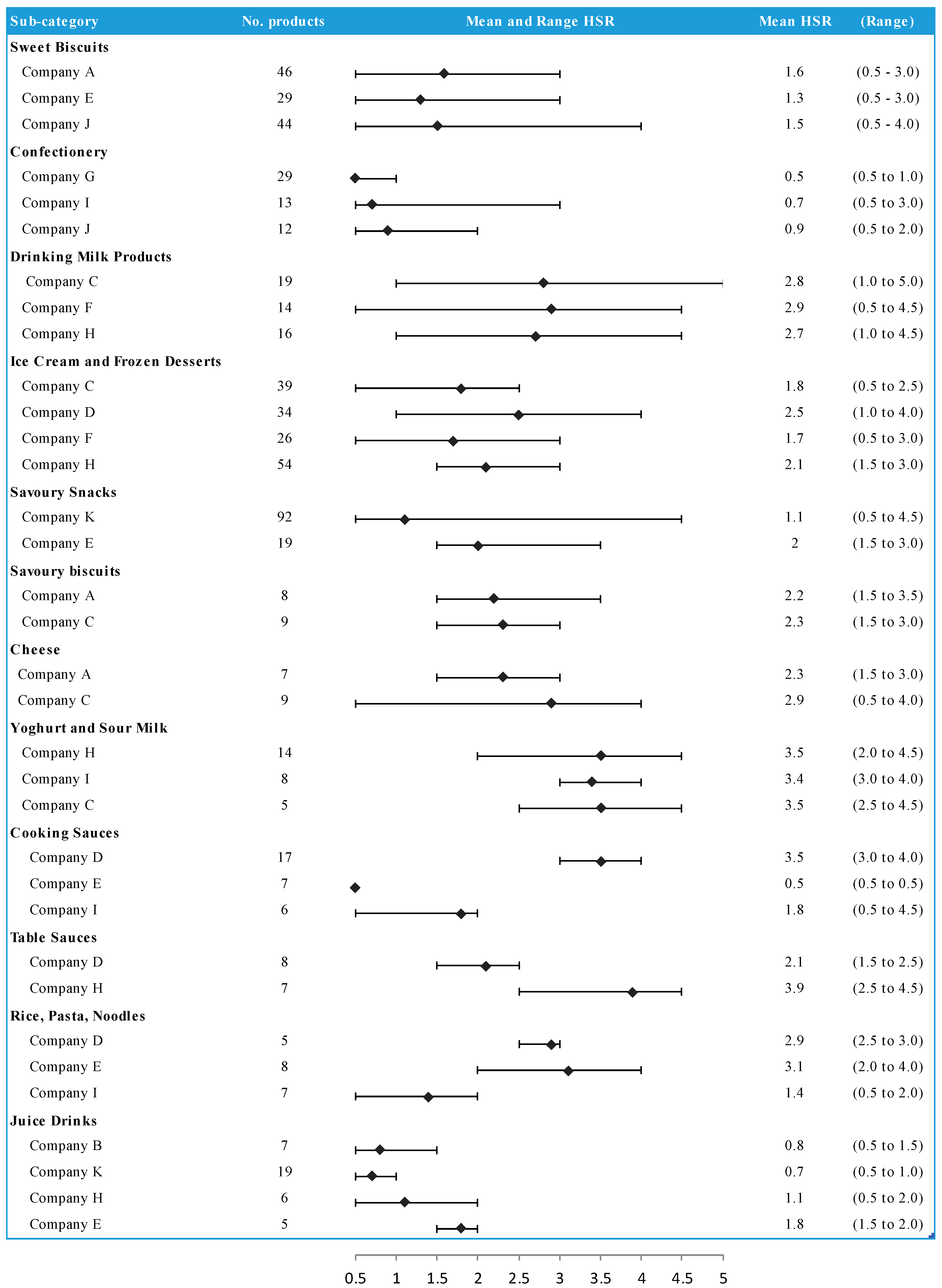 Nutrients 09 01103 g004