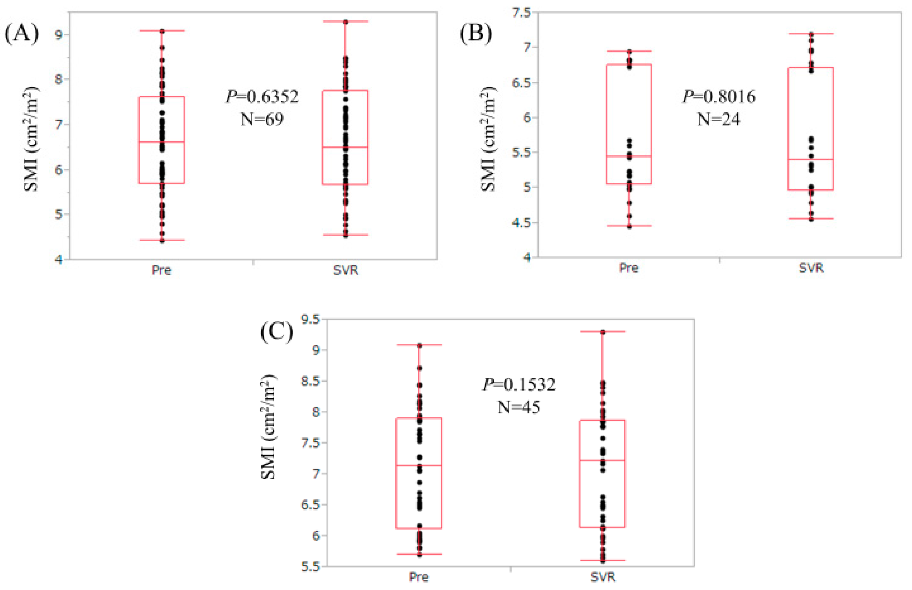Nutrients 09 01135 g001