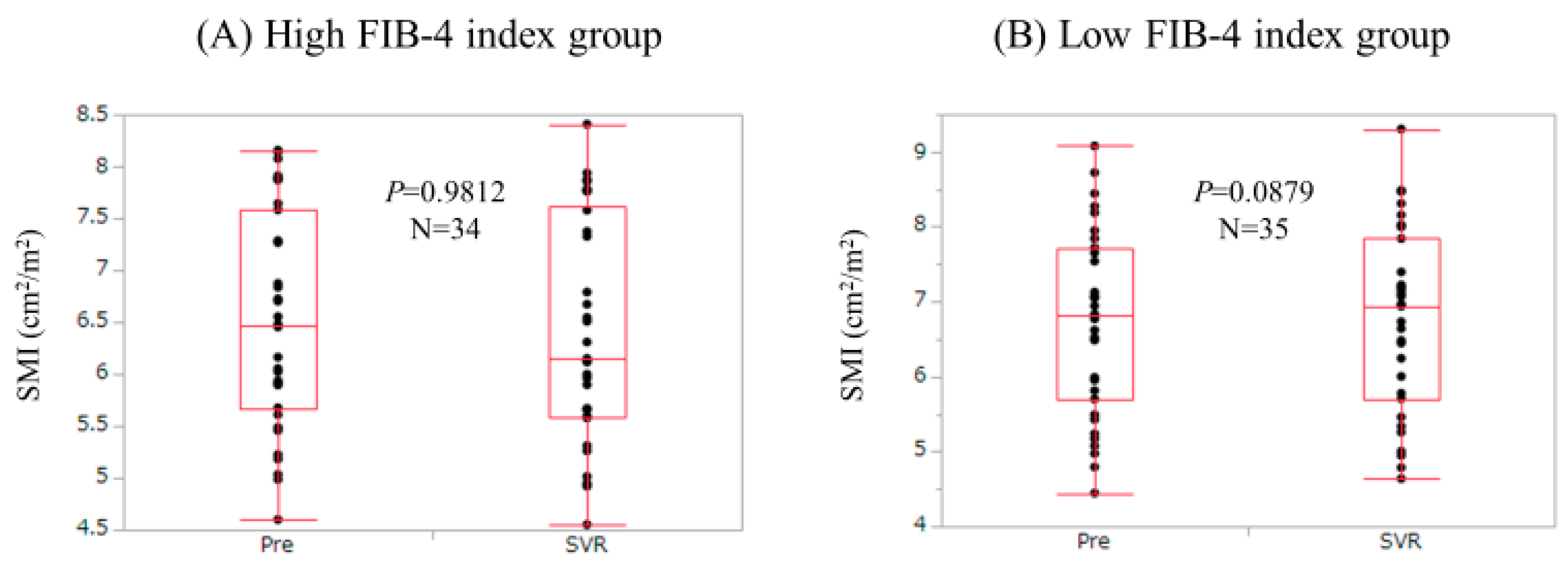 Nutrients 09 01135 g002