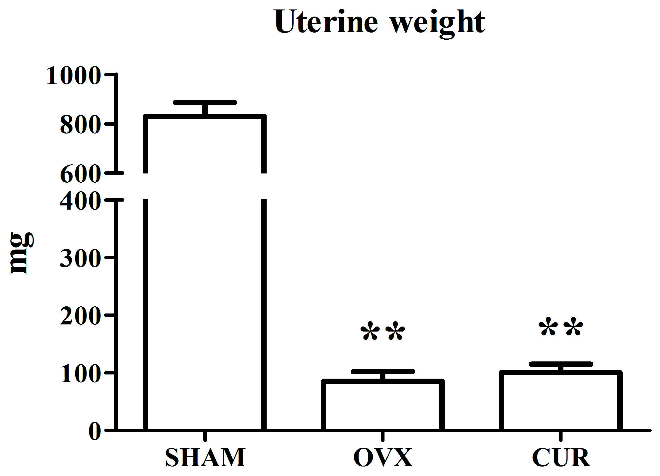 Nutrients 09 01146 g002