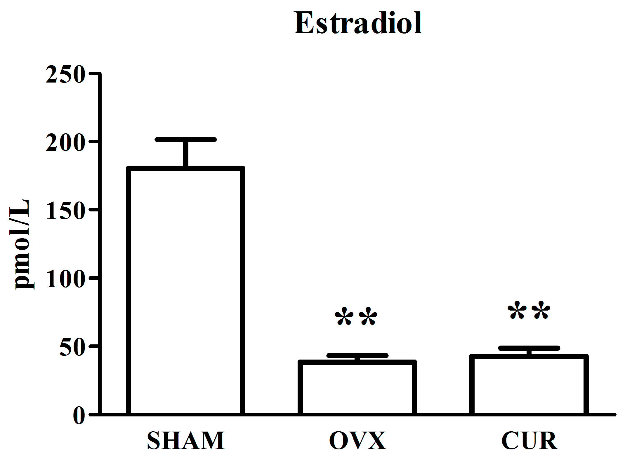 Nutrients 09 01146 g003