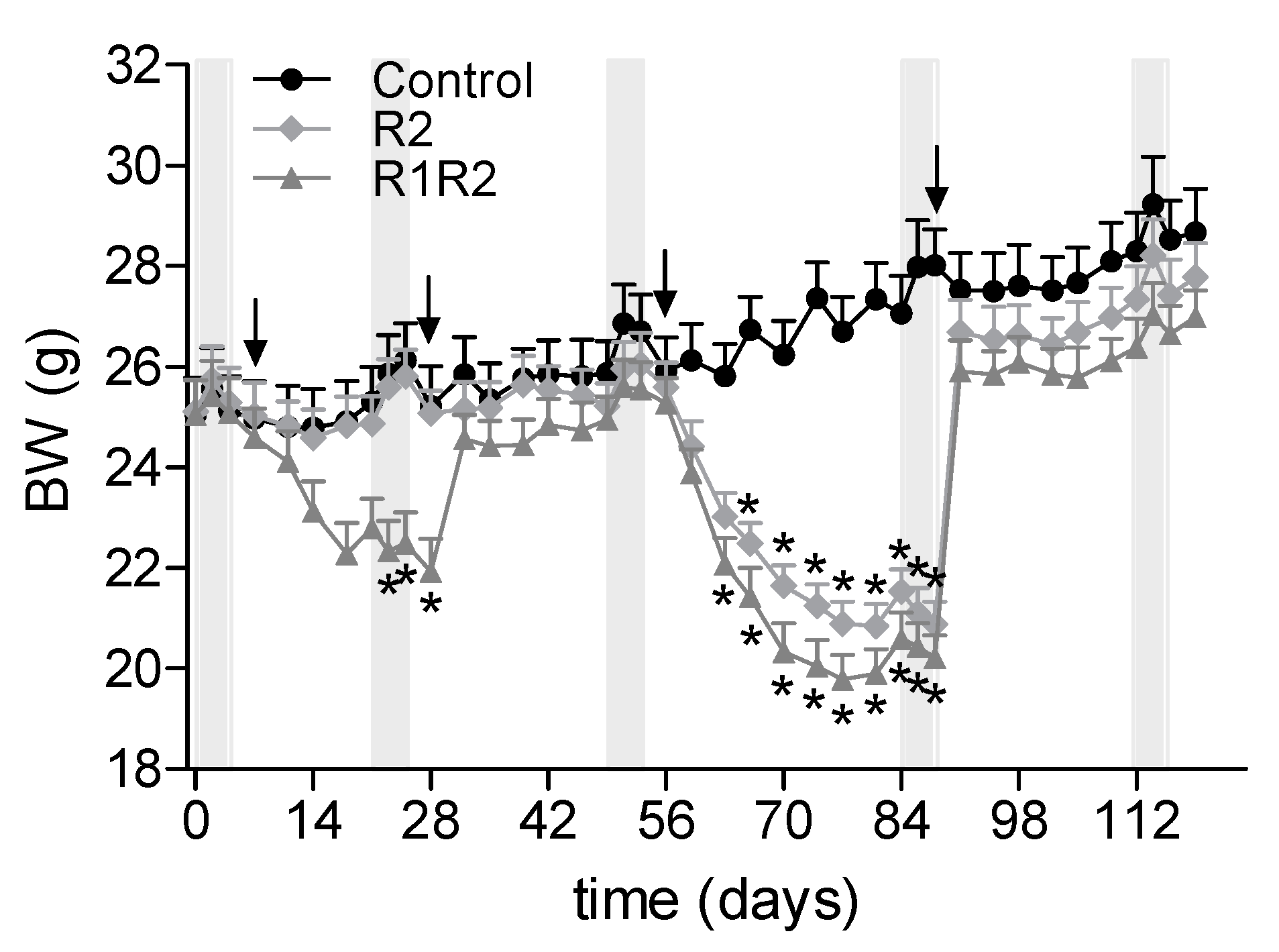 Nutrients 09 01149 g002 550