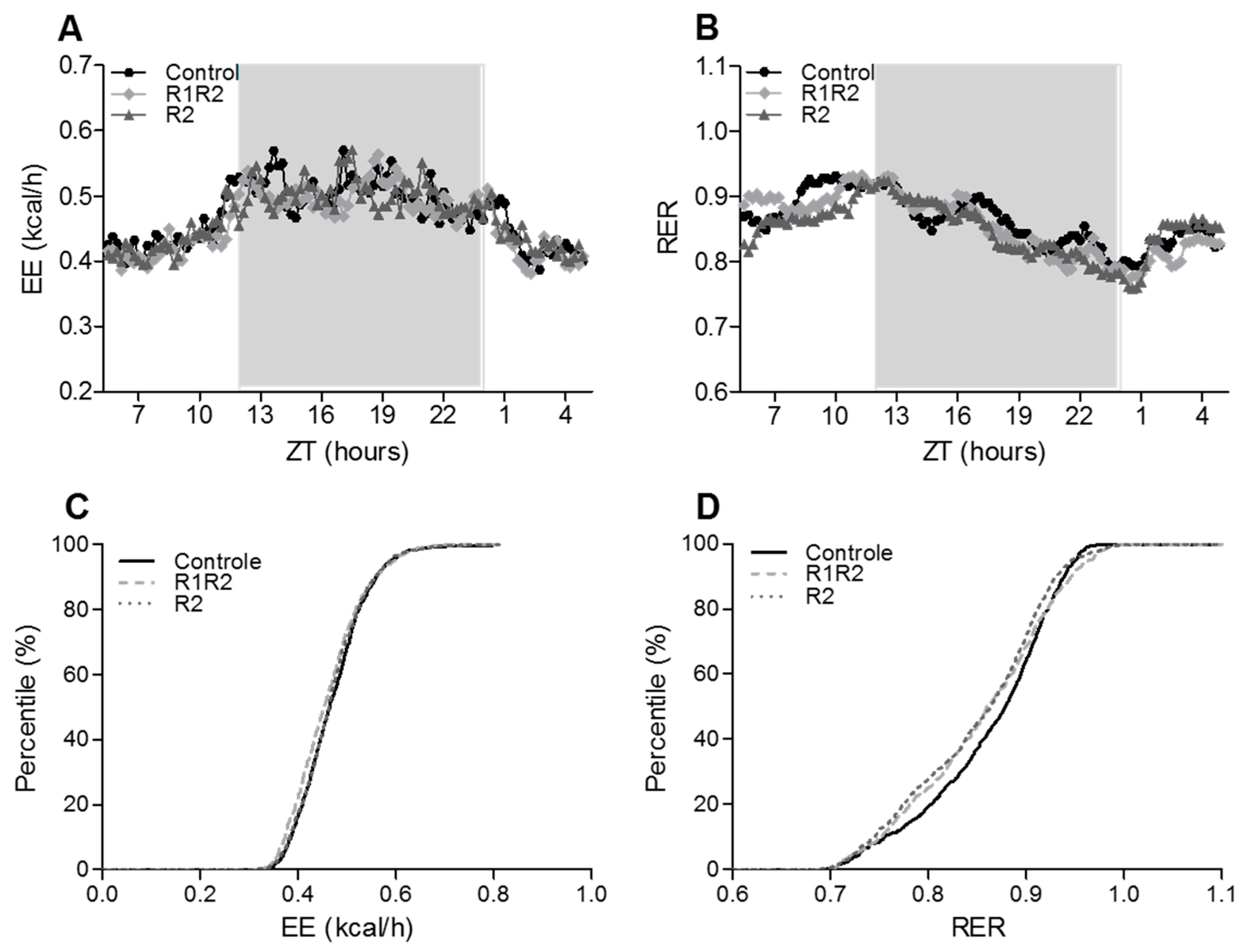 Nutrients 09 01149 g003 550