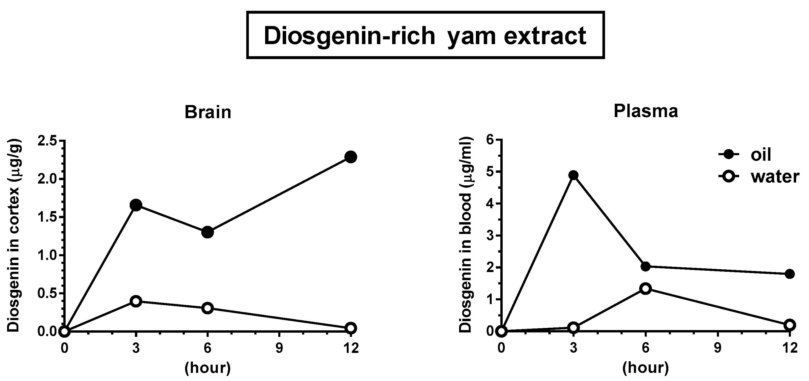 Nutrients 09 01160 g004