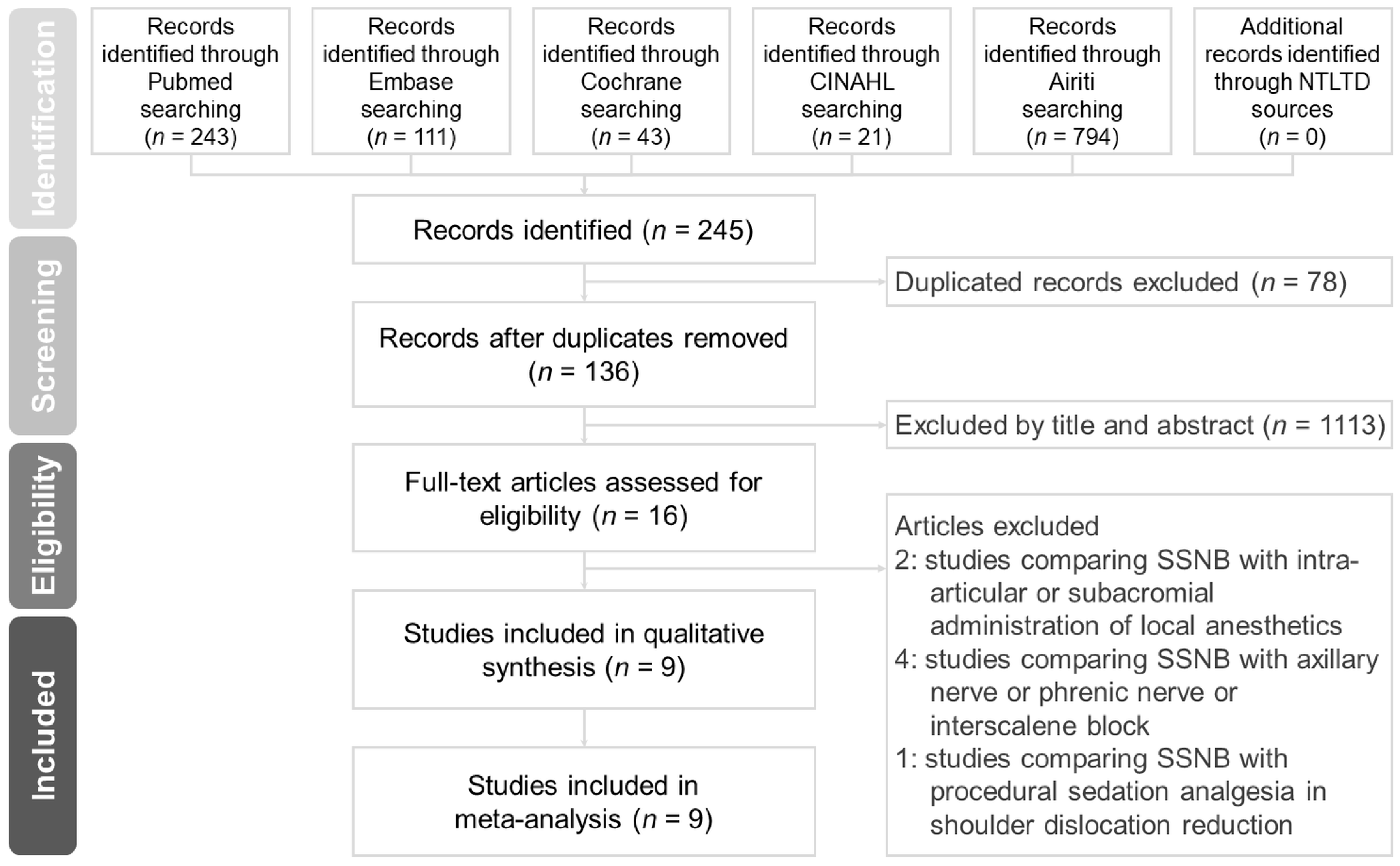 Nutrients 09 01175 g001 550