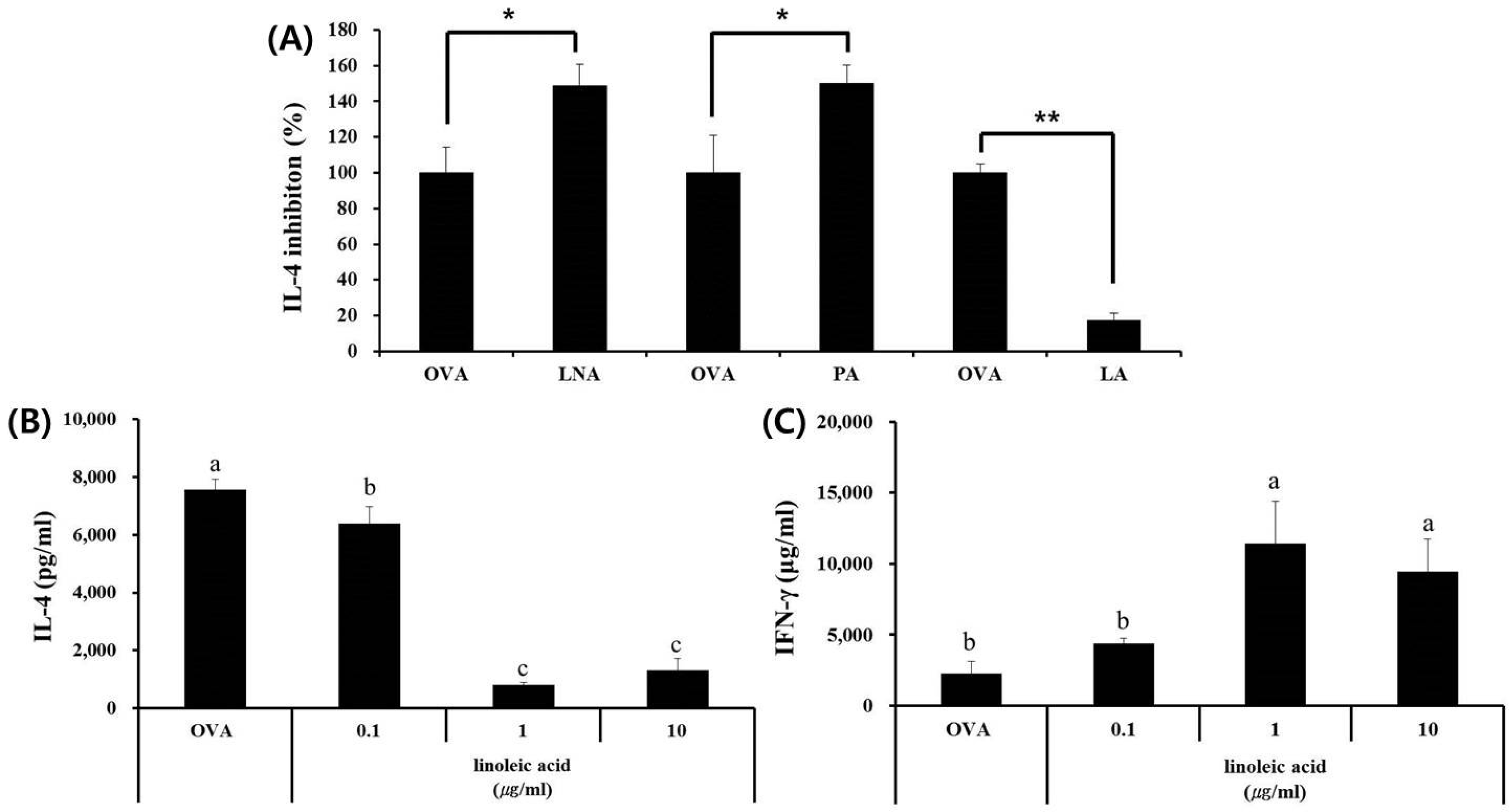 Nutrients 09 01184 g004