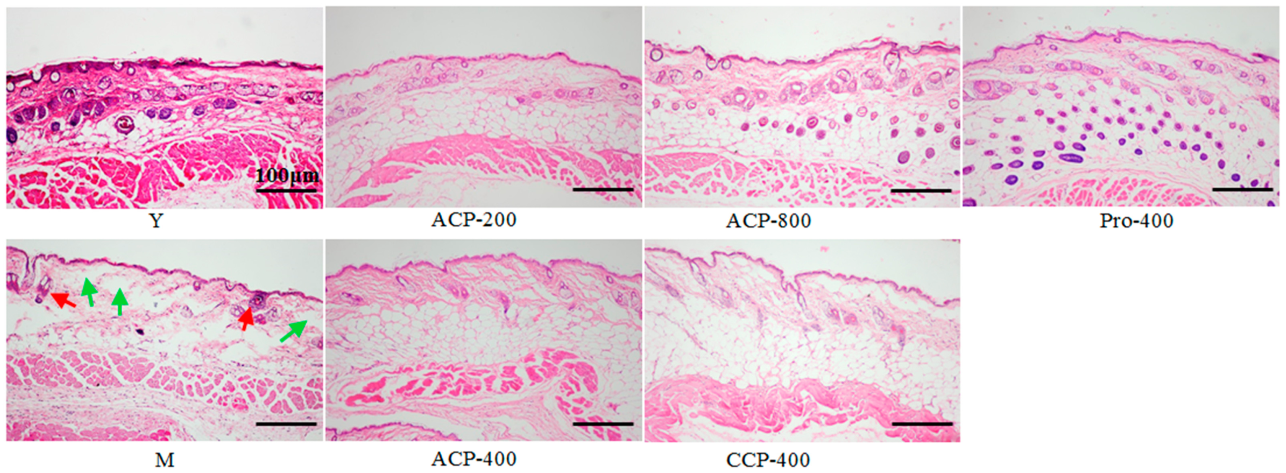 Nutrients 09 01209 g002