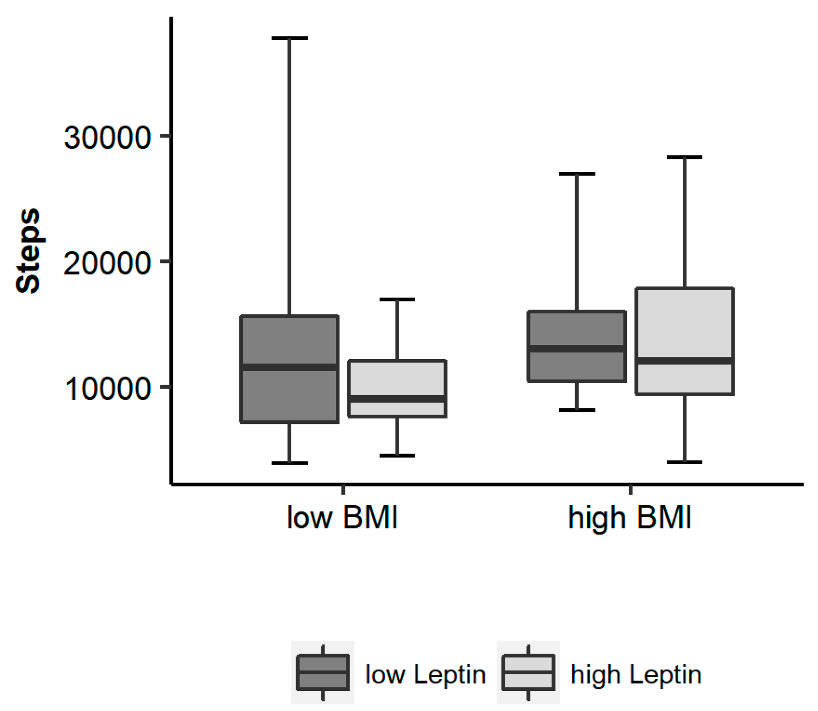 Nutrients 09 01210 g002 550
