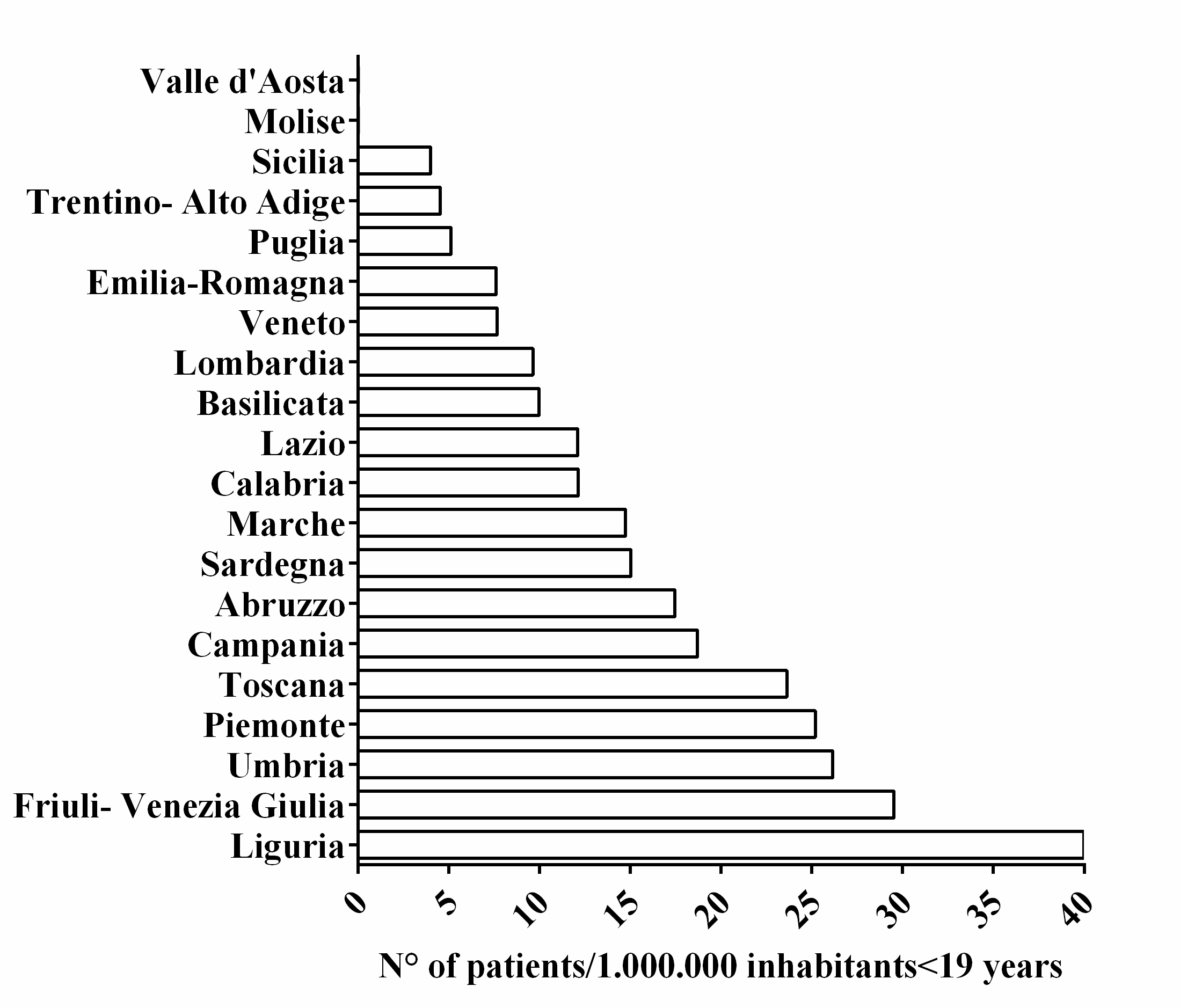 Nutrients 09 01217 g001