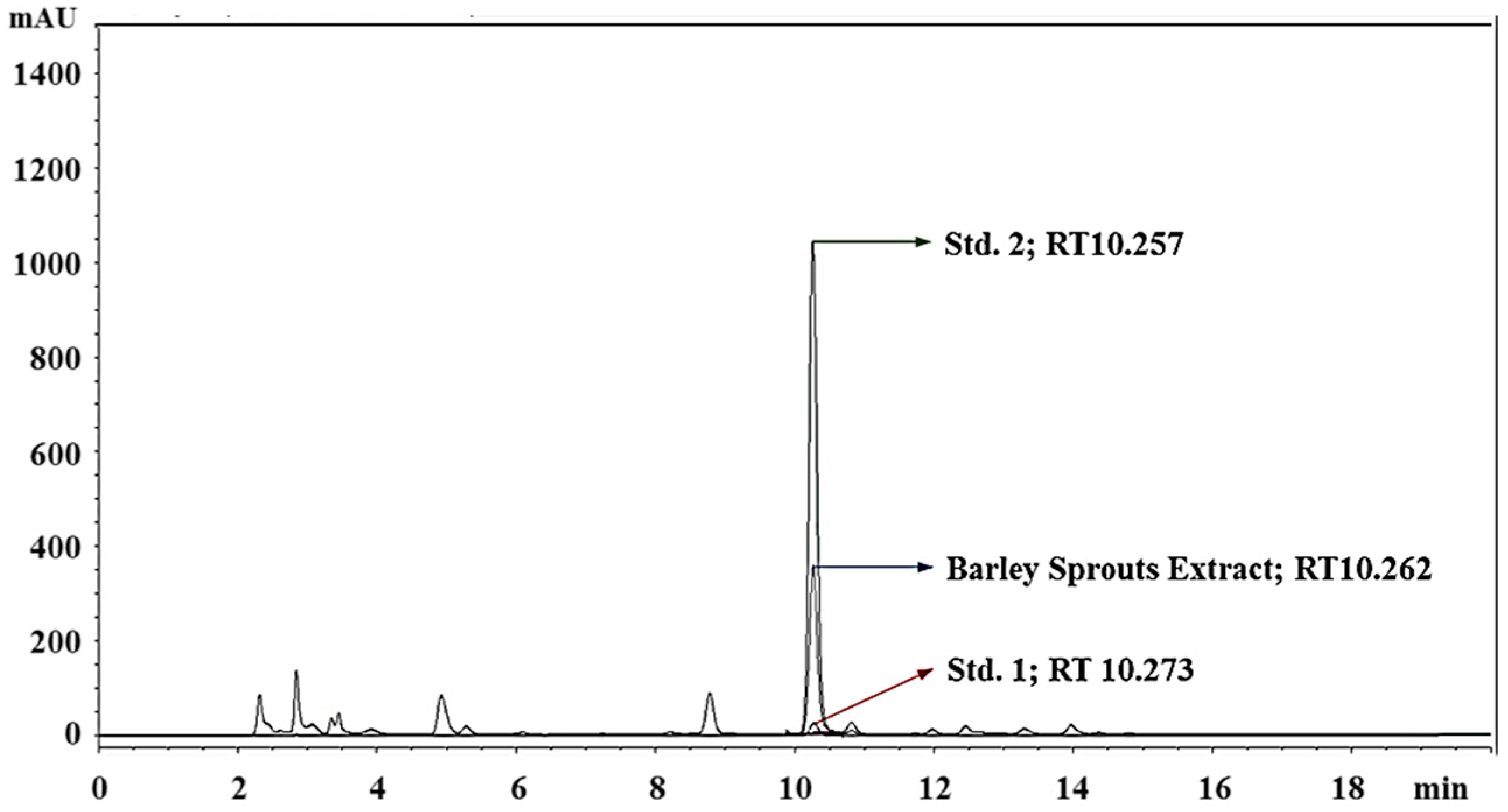 Nutrients 09 01252 g002