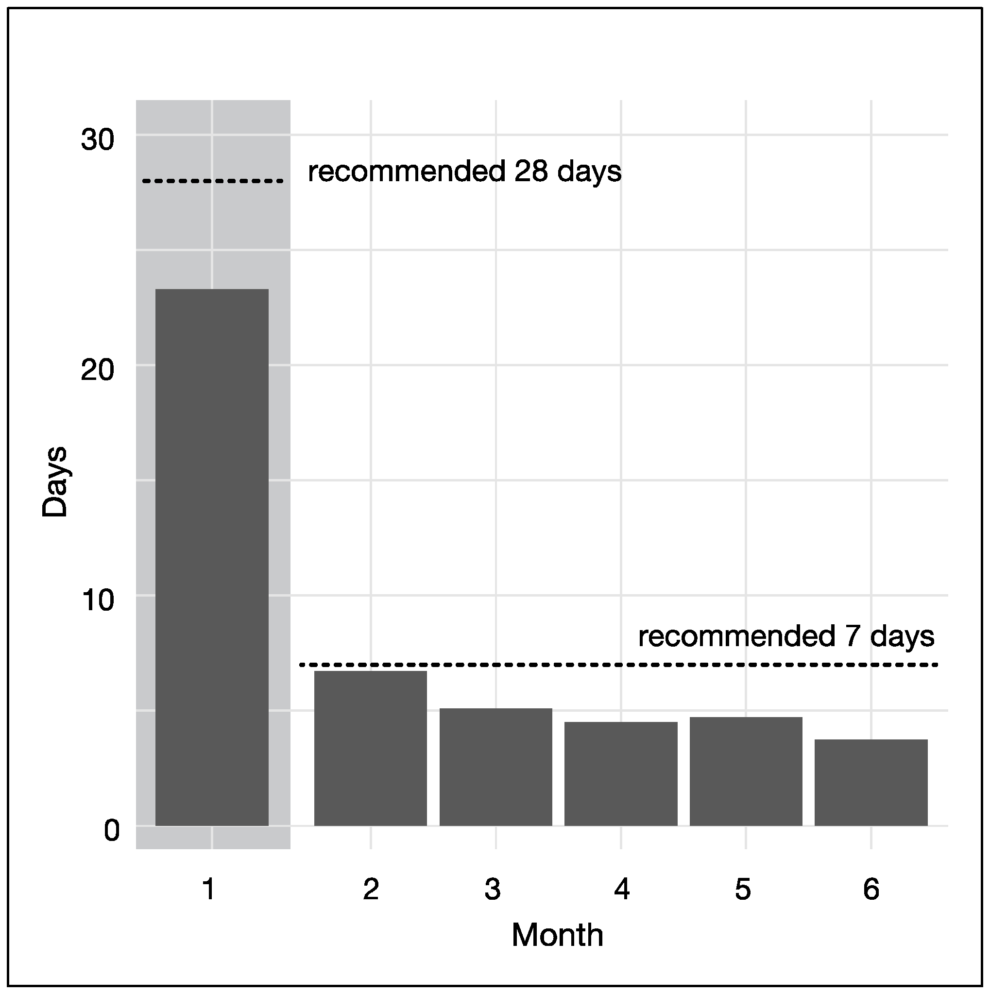 Nutrients 09 01260 g001