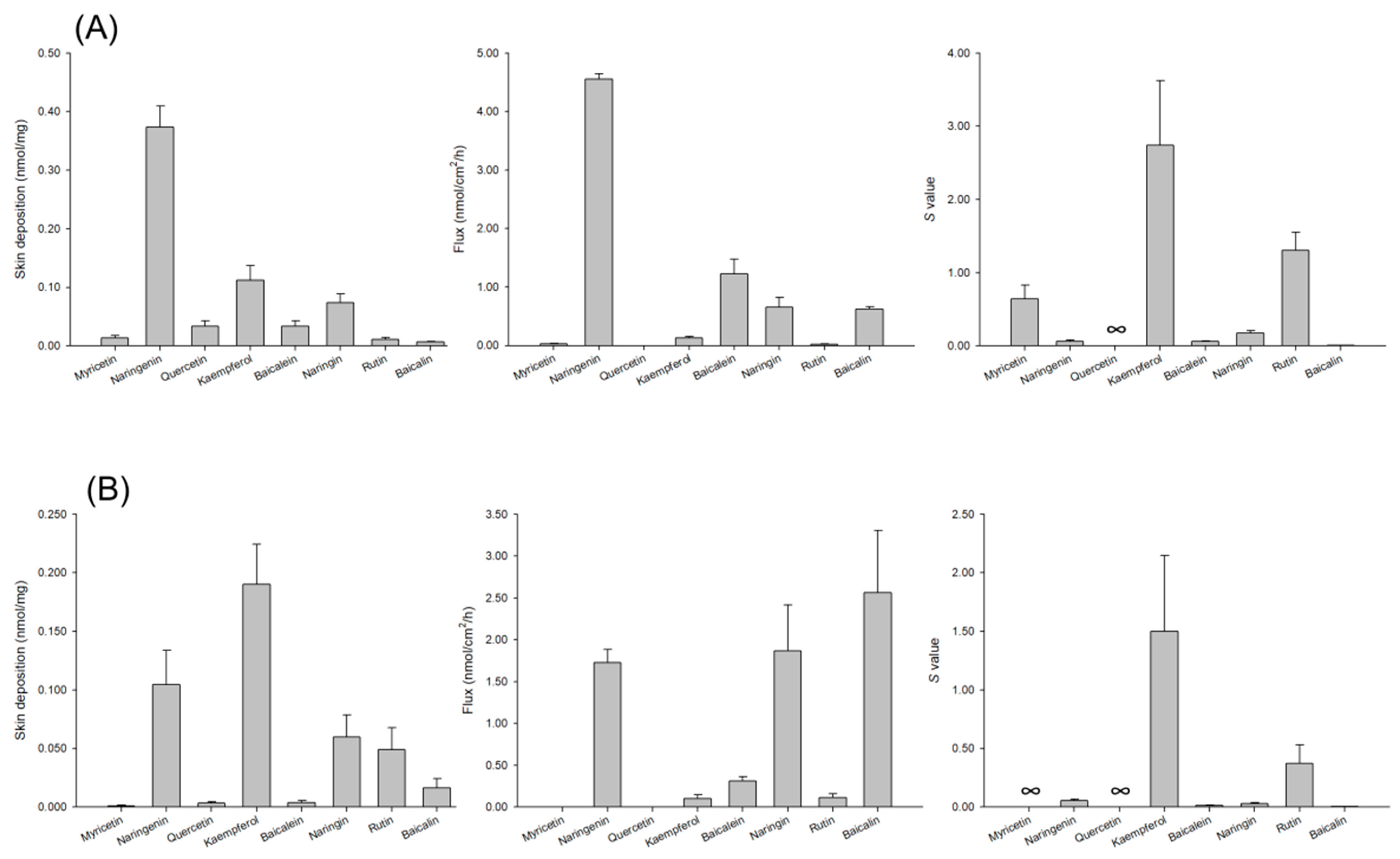 Nutrients 09 01304 g002 Nutrients 09 01304 g002