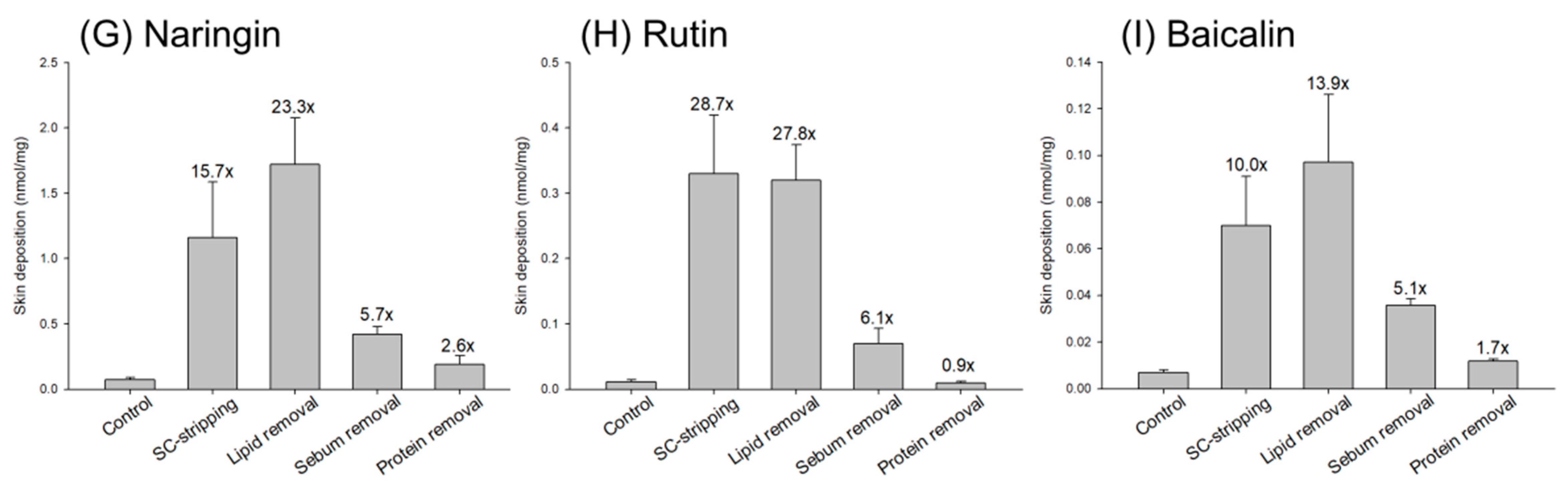 Nutrients 09 01304 g004b Nutrients 09 01304 g004b