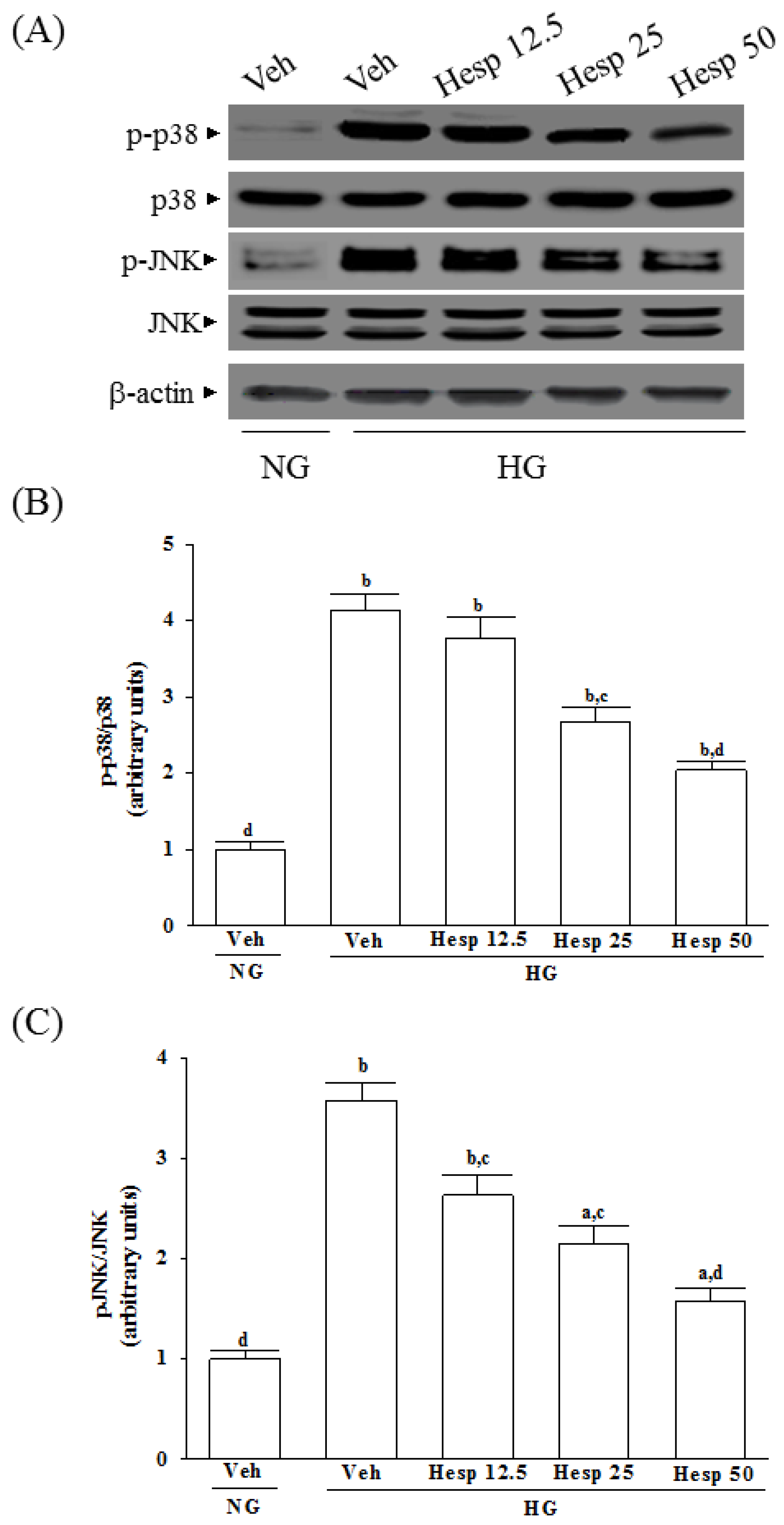 Nutrients 09 01312 g005 550