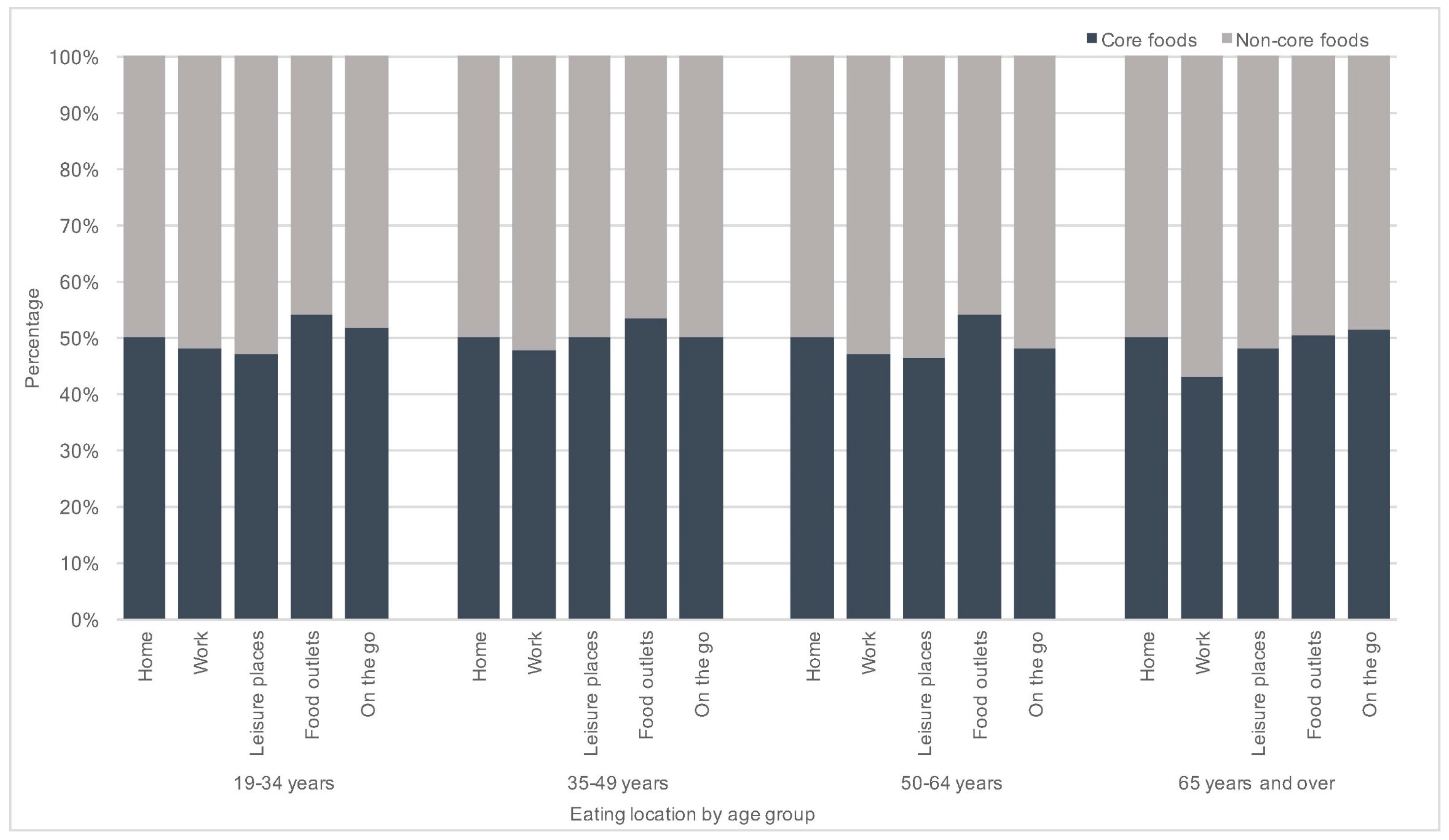 Nutrients 09 01315 g002 Nutrients 09 01315 g002