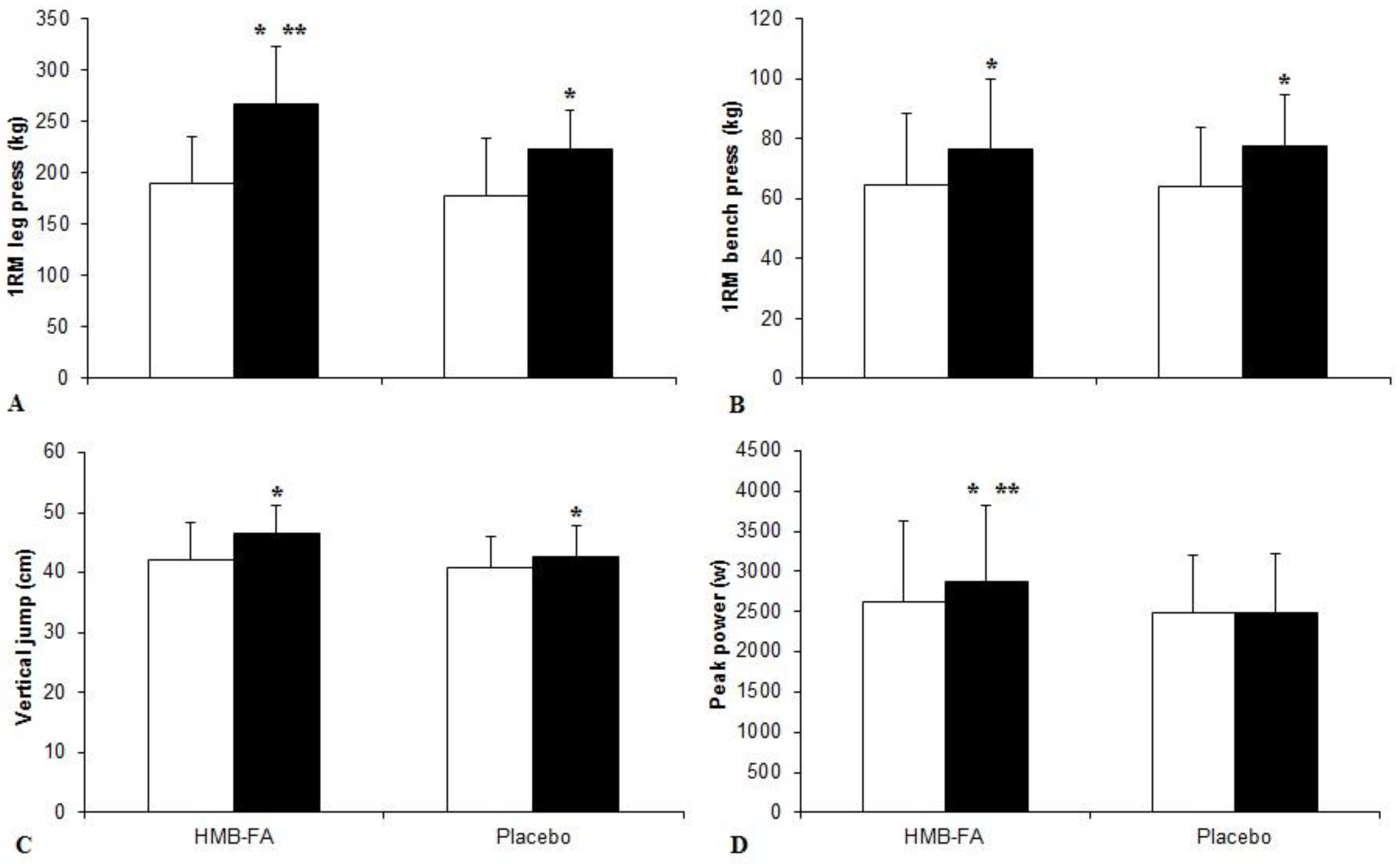 Nutrients 09 01316 g001