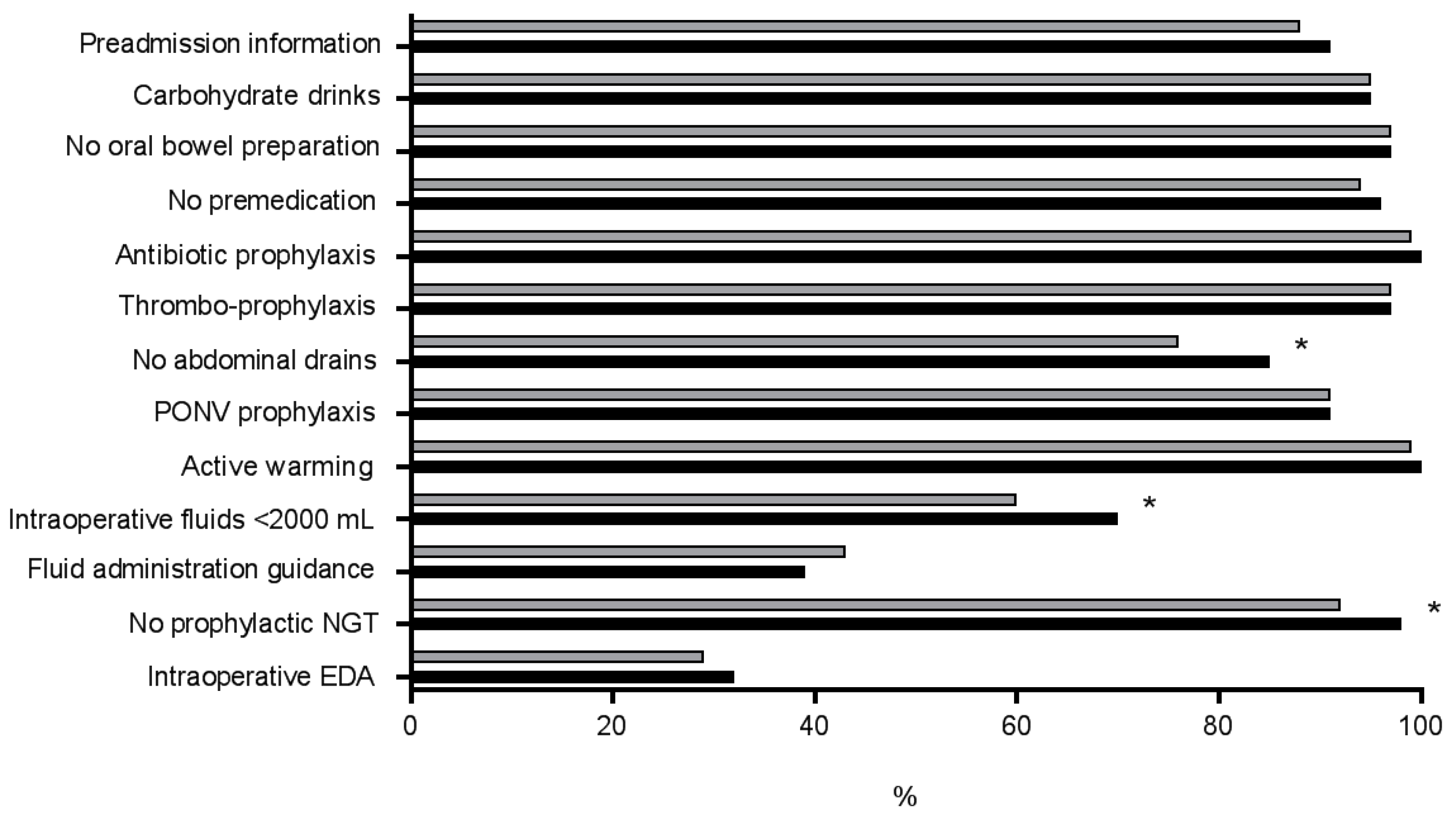 Nutrients 09 01336 g001 550