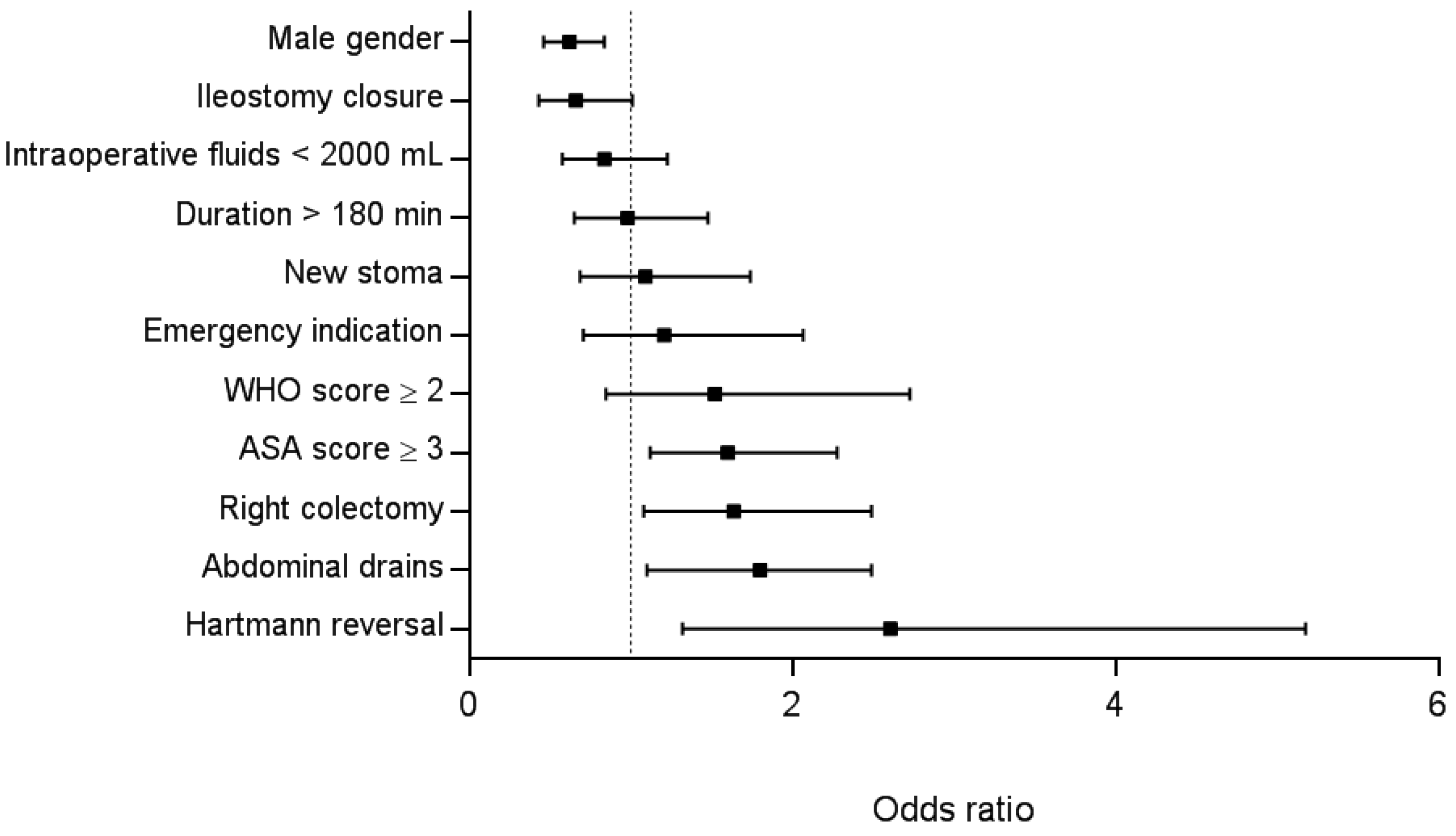Nutrients 09 01336 g002 550