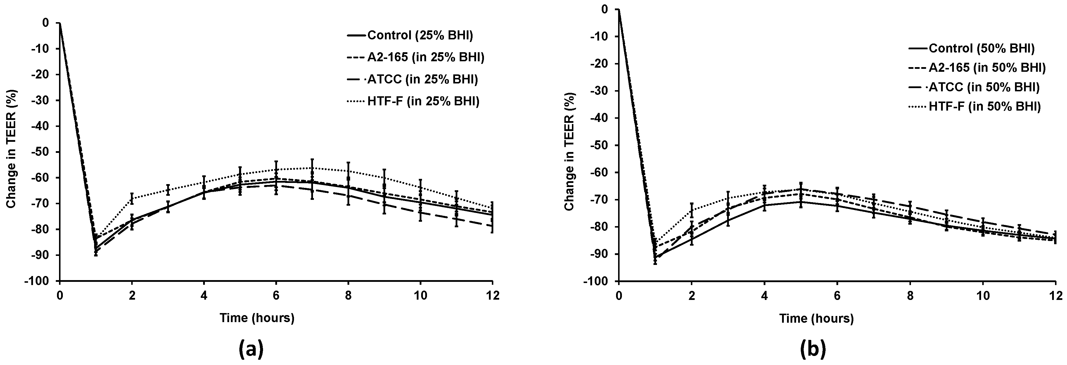 Nutrients 09 01349 g005 Nutrients 09 01349 g005