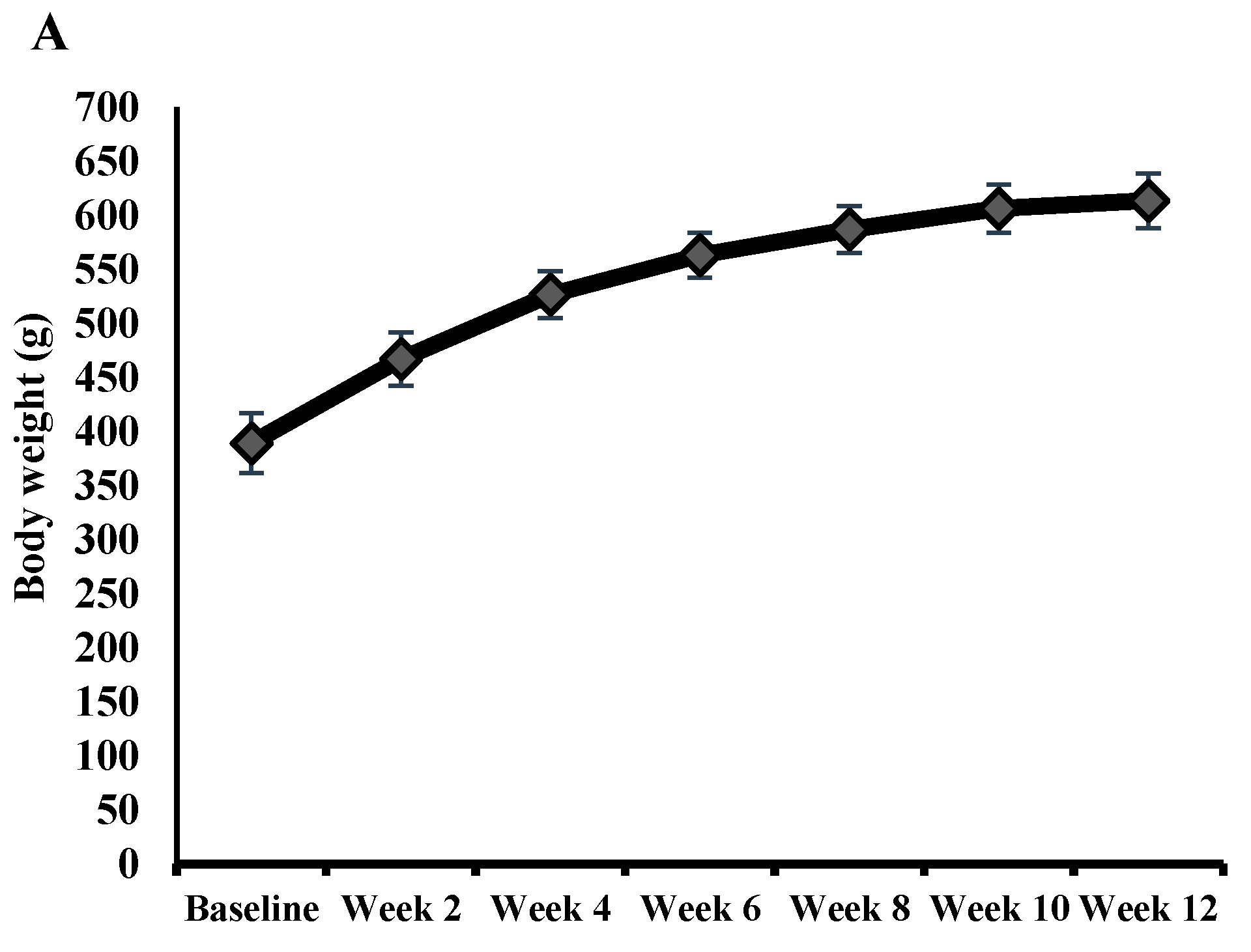Nutrients 10 00006 g006a