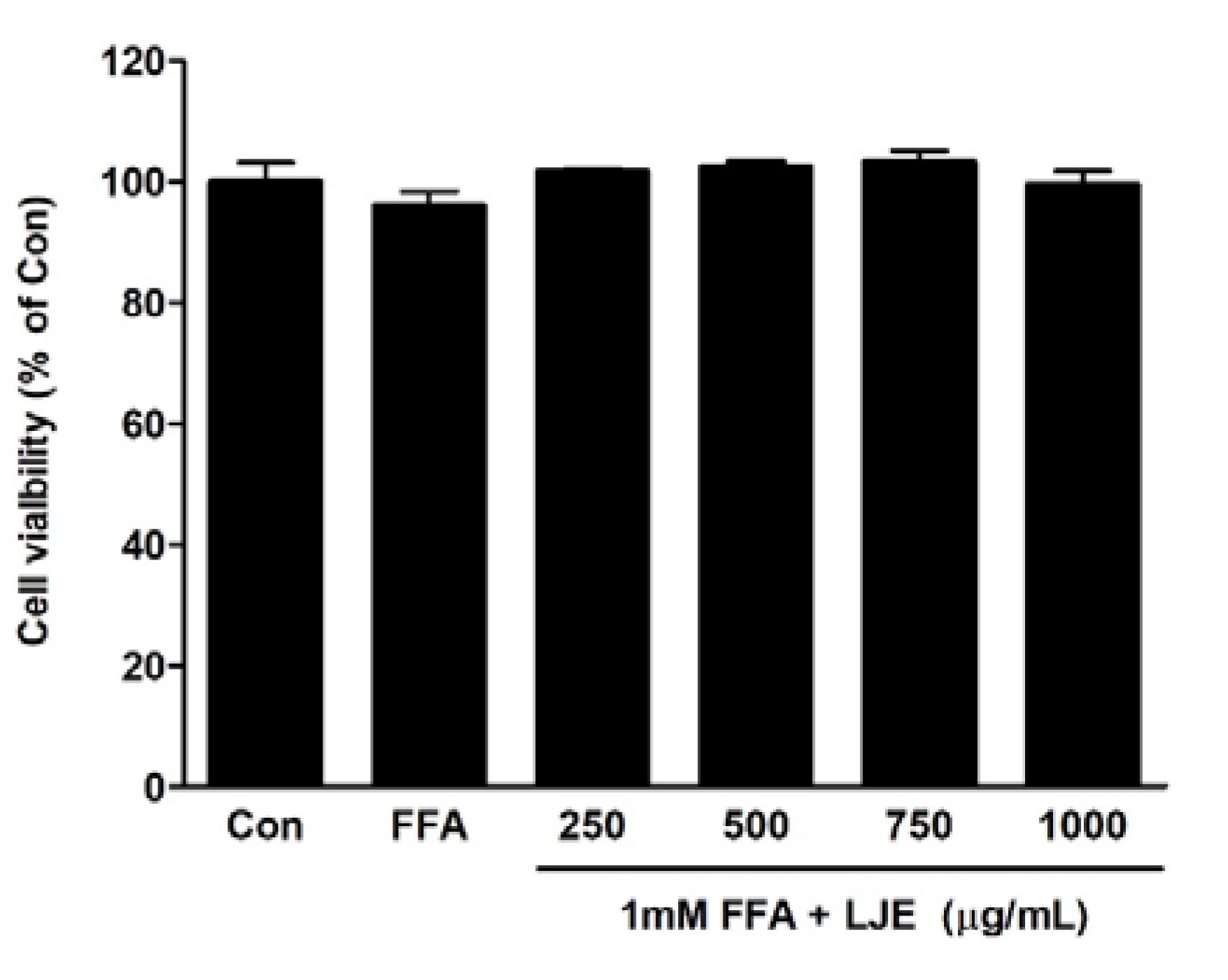 Nutrients 10 00020 g001