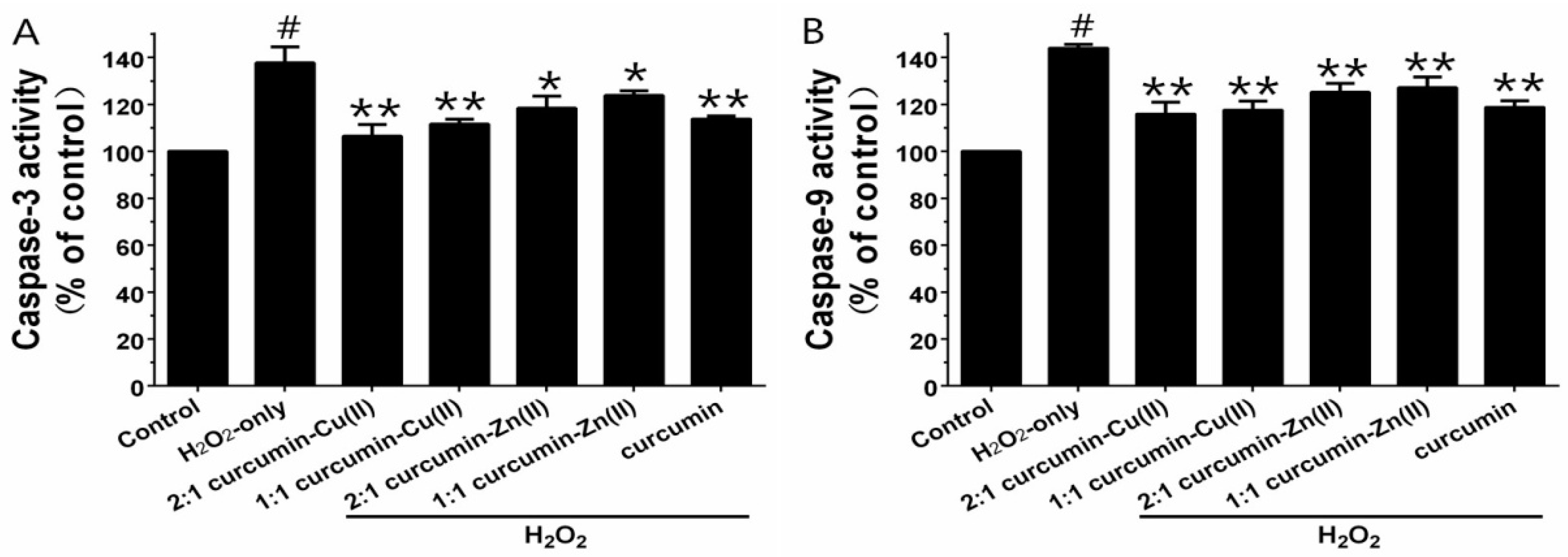 Nutrients 10 00028 g004