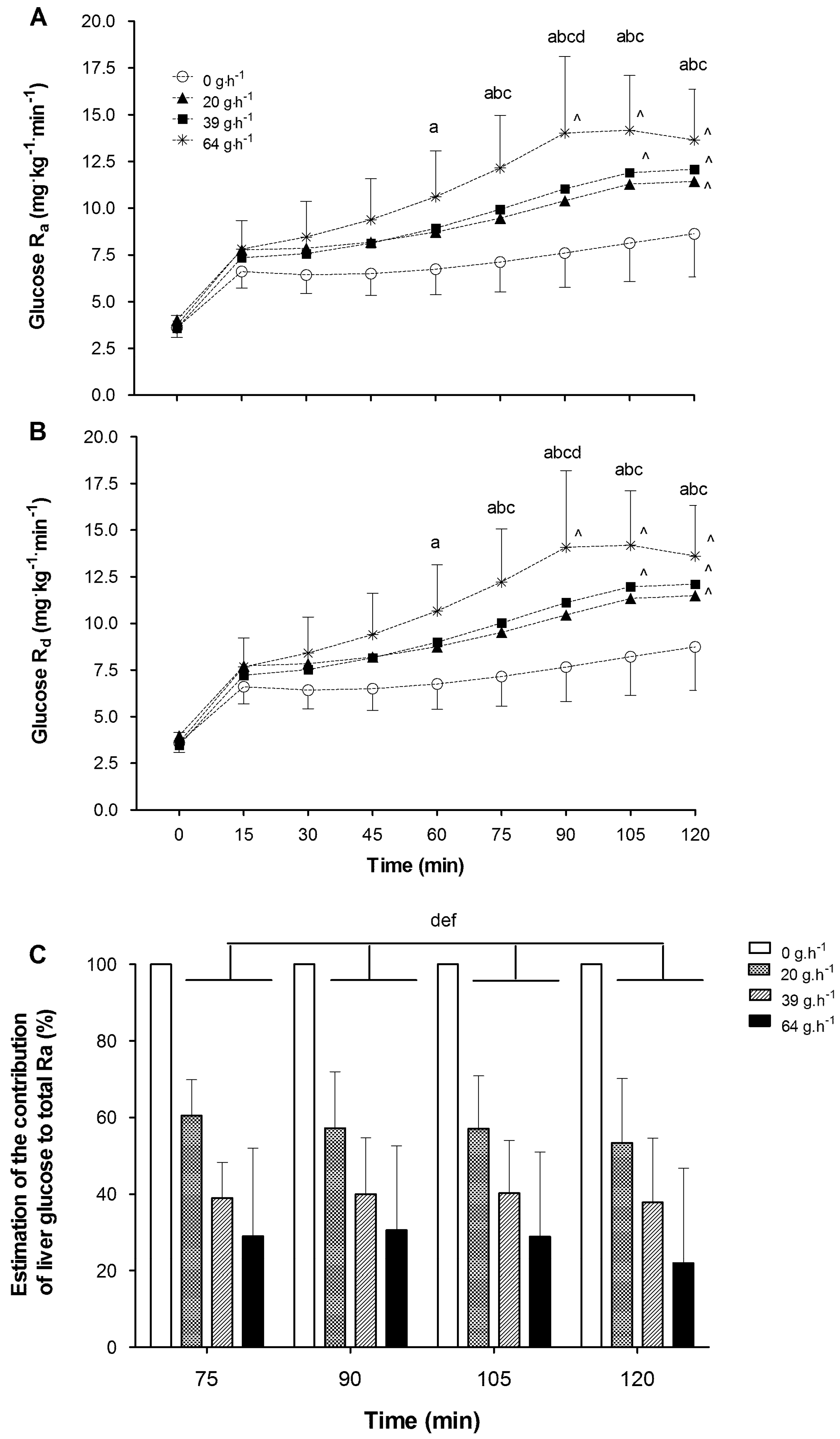 Nutrients 10 00037 g004 550
