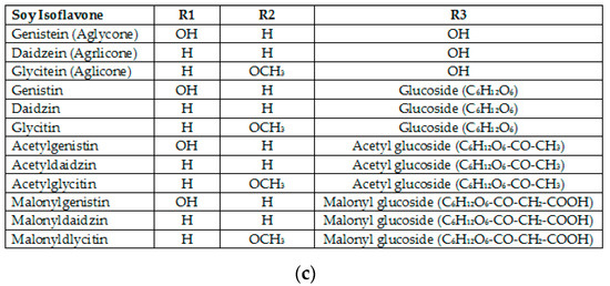 440×750+1000 -4000 Progress in Cu‐Based Catalyst Design for Sustained