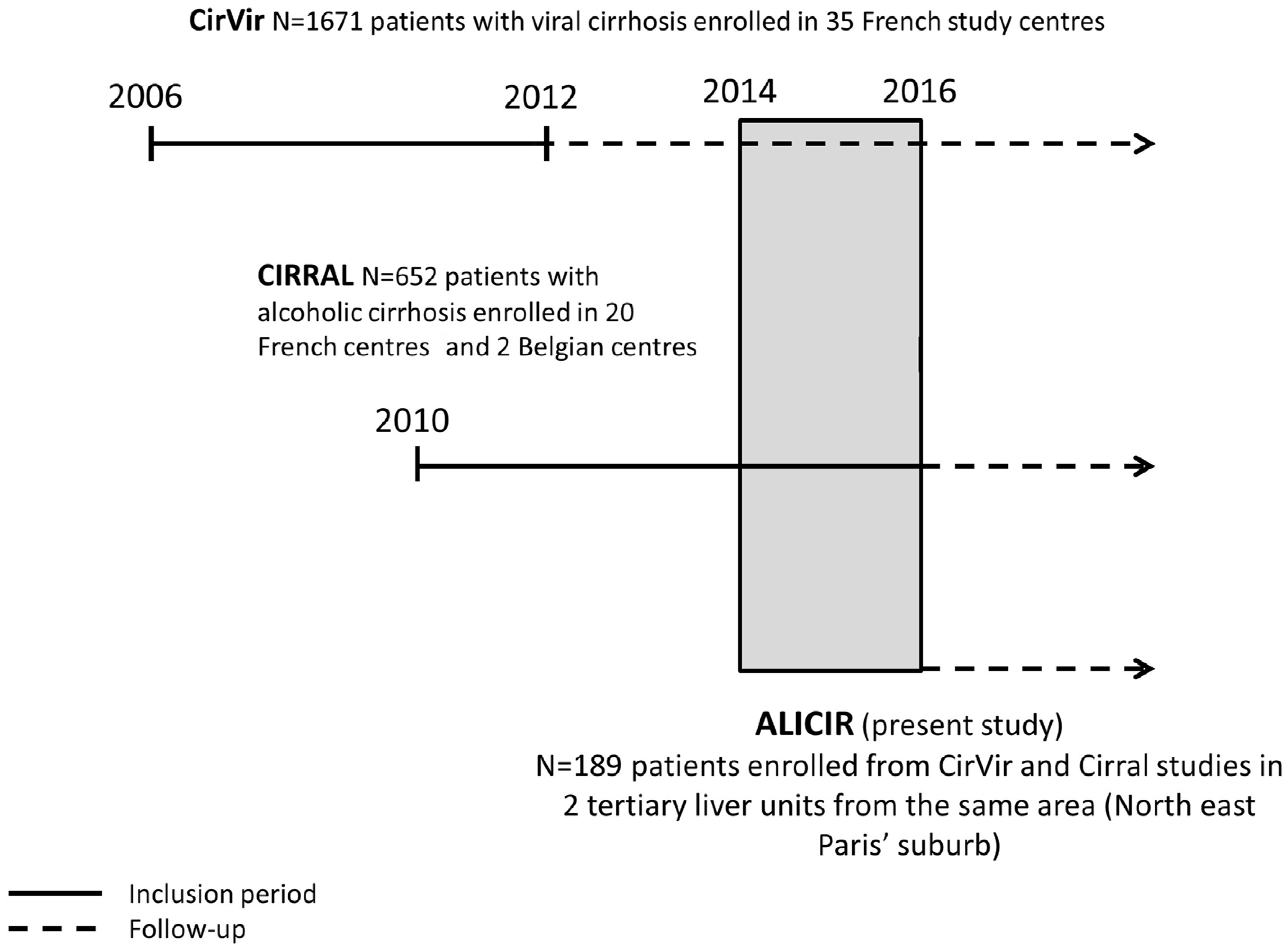 Nutrients 10 00060 g001