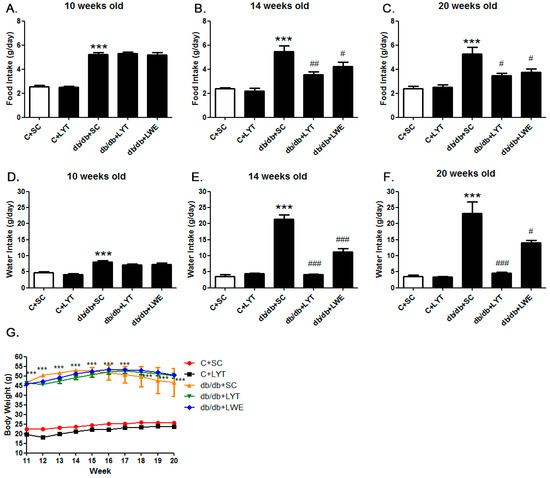 マウス Incott 029 Wireless Mouse 8K Three Mode 2.4G Bluetooth