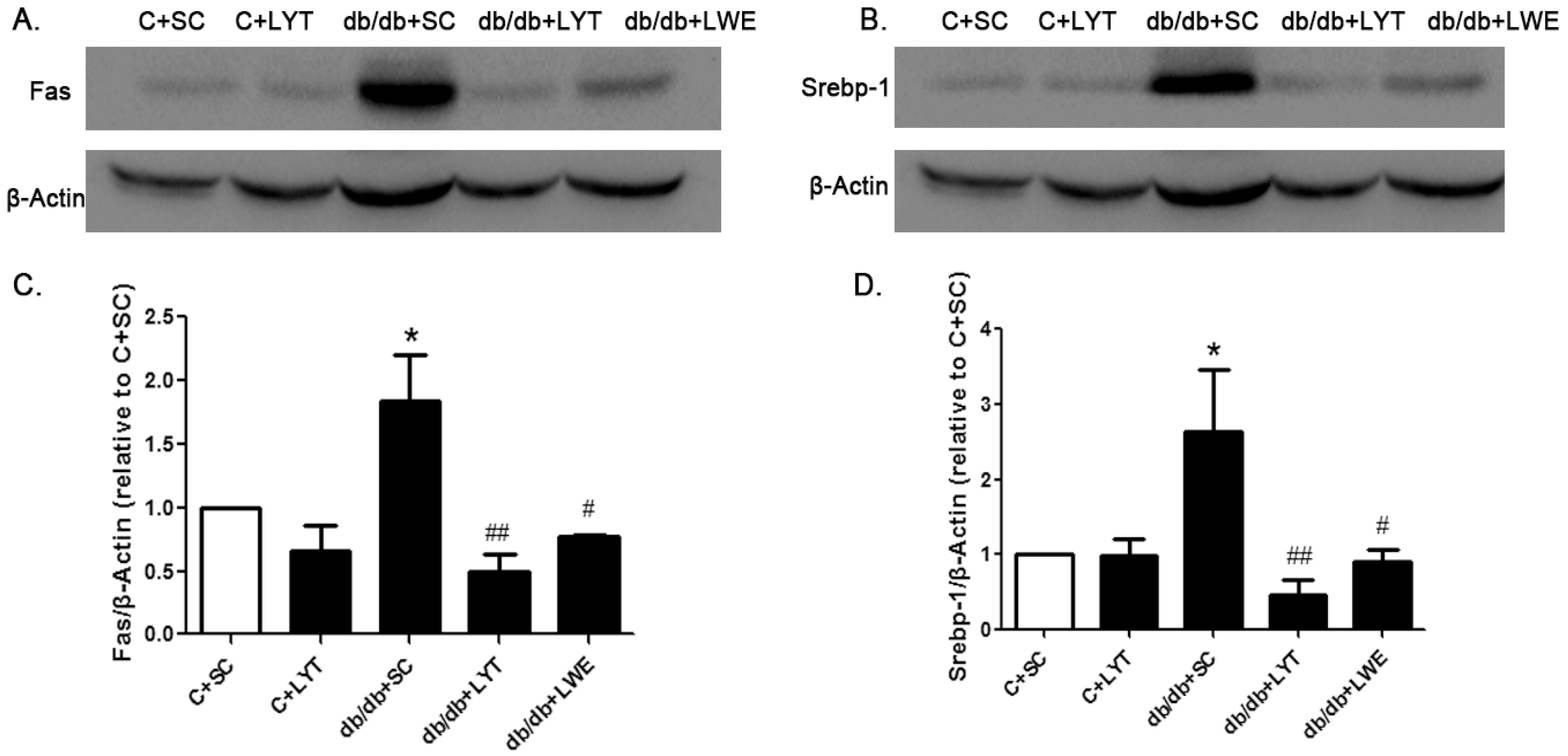 Nutrients 10 00075 g006 550