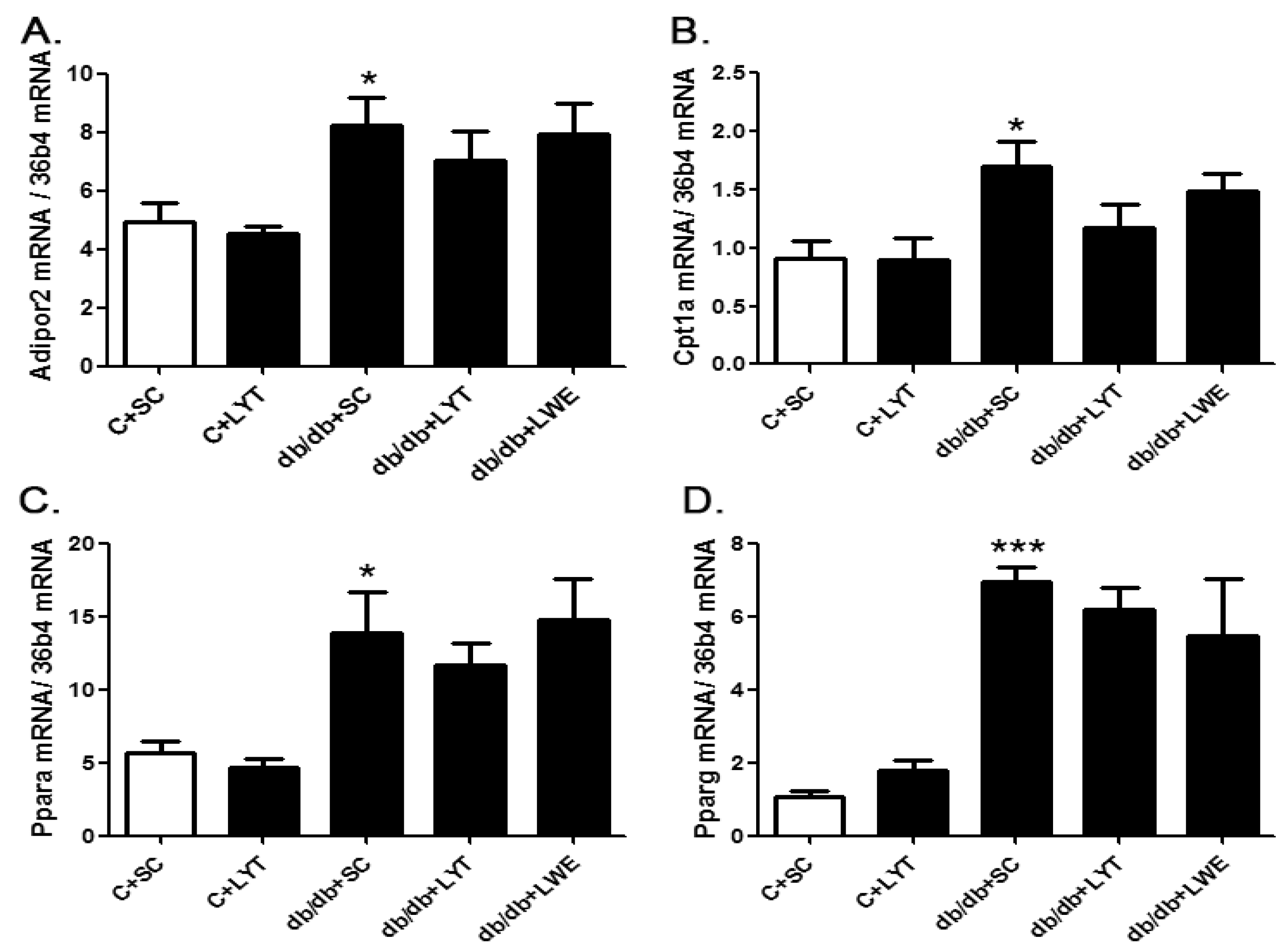 Nutrients 10 00075 g007 550