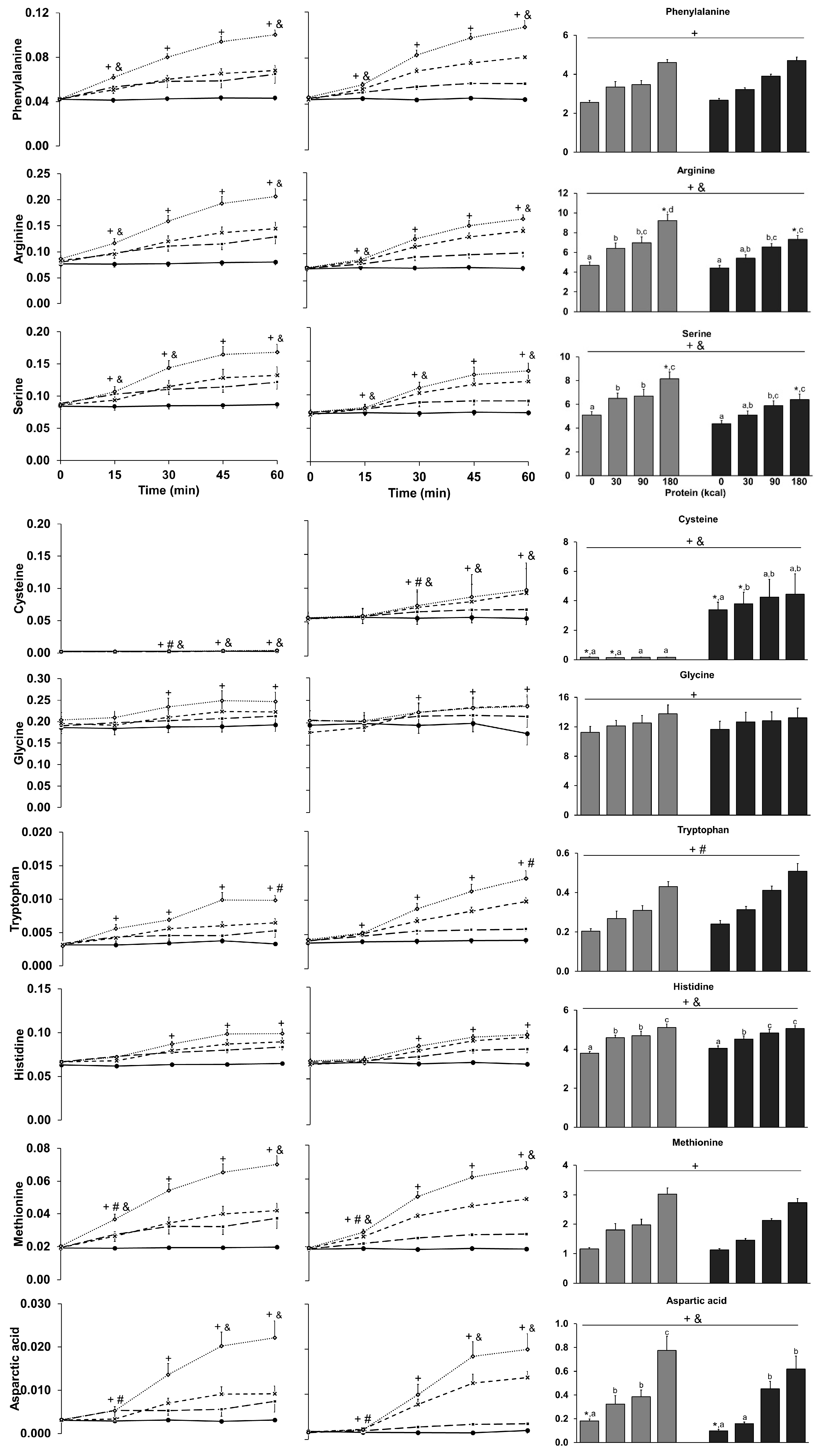 Nutrients 10 00078 g004c 550