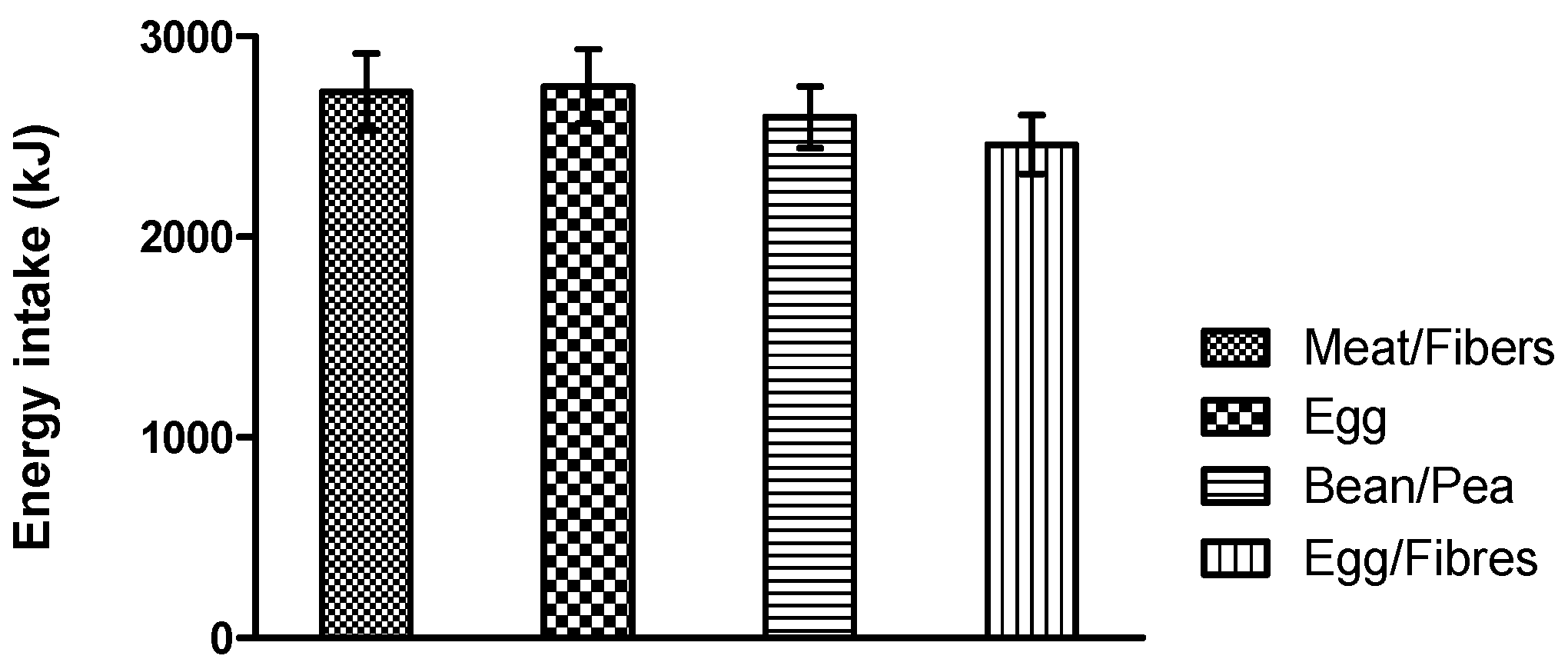 Nutrients 10 00096 g002 550