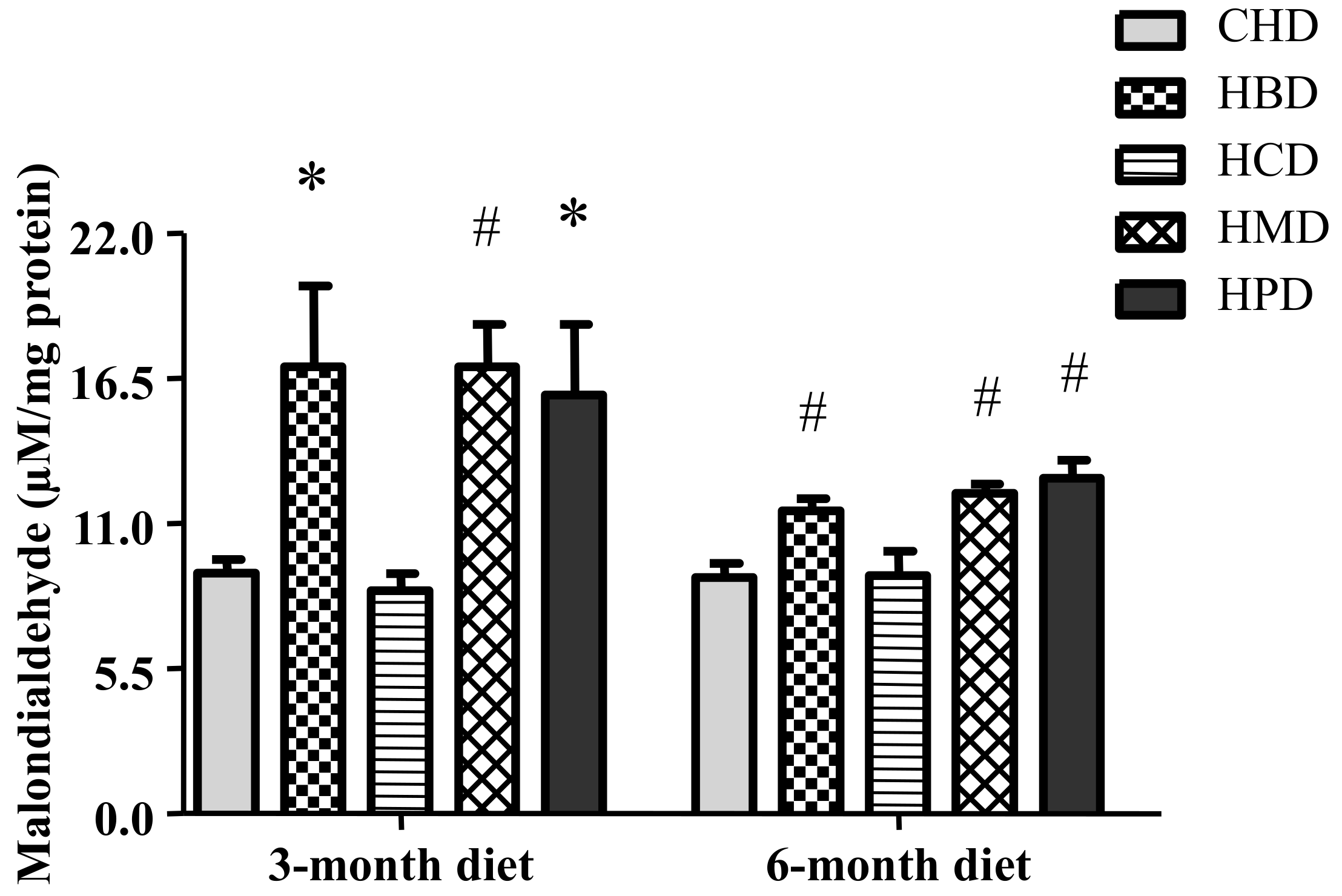 Nutrients 10 00106 g006 Nutrients 10 00106 g006