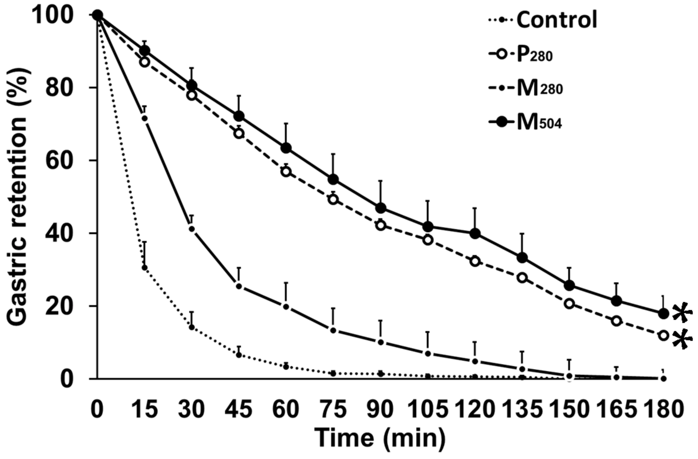 Nutrients 10 00113 g002