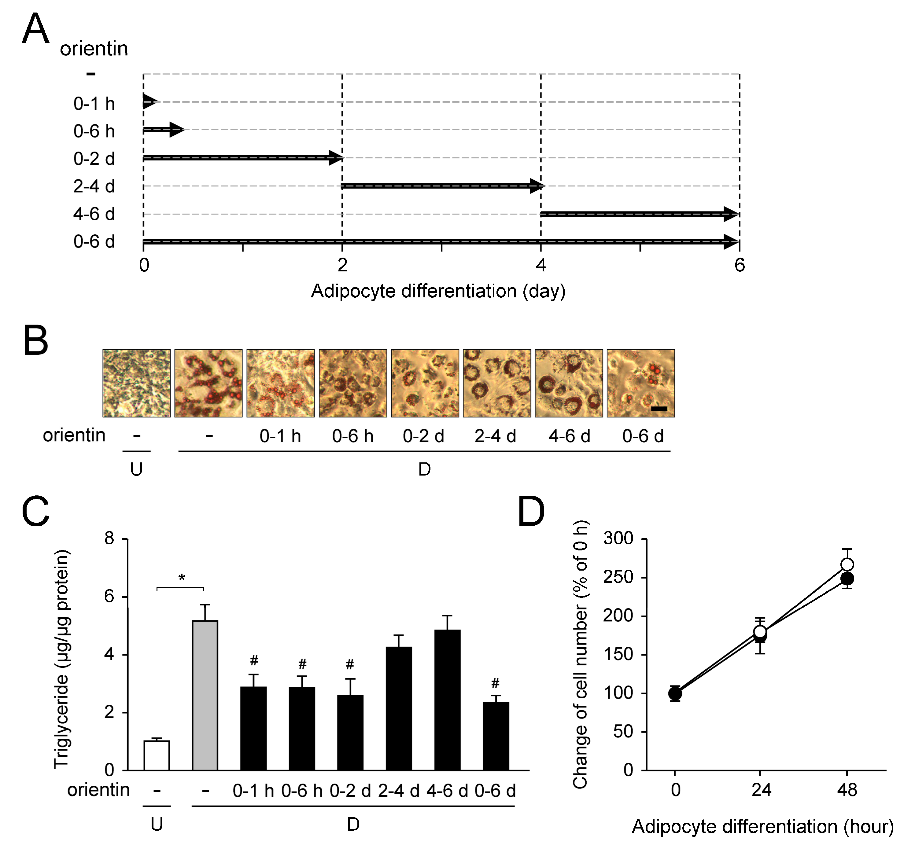 Nutrients 10 00130 g007 550