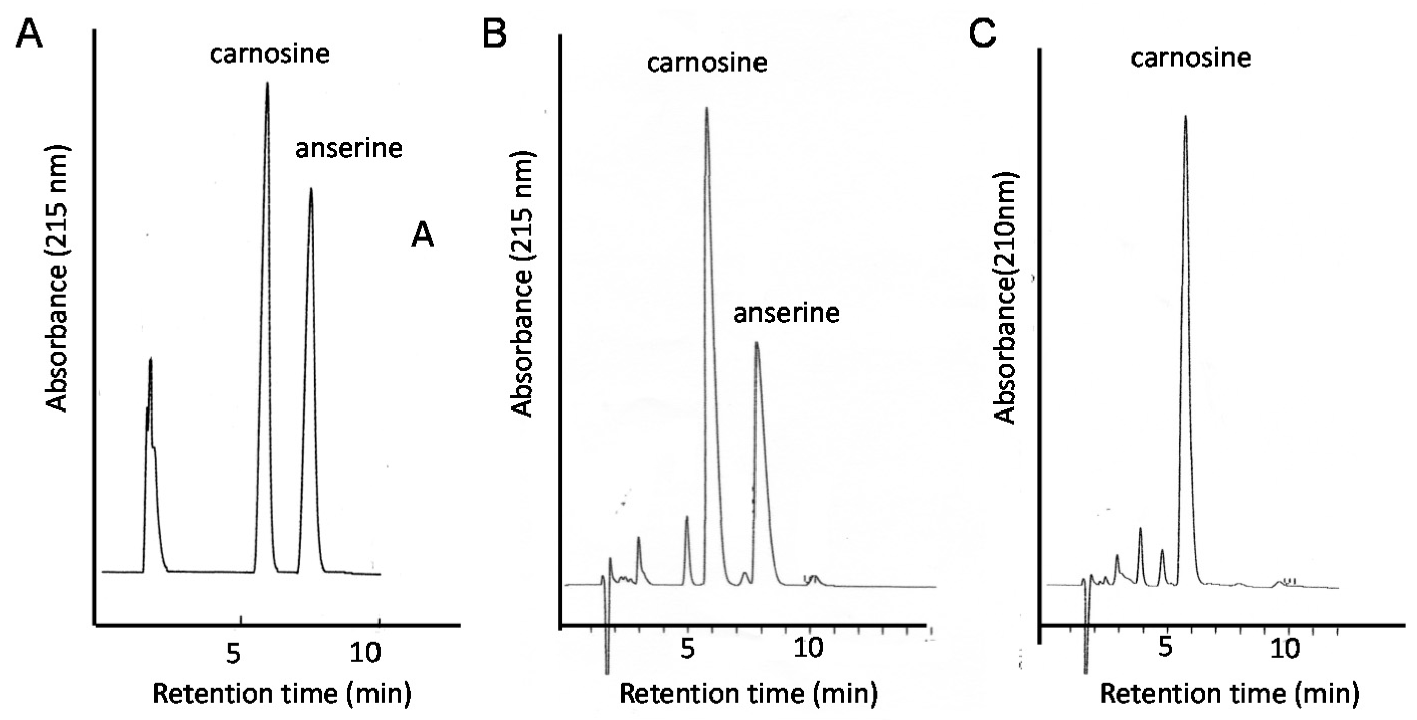Nutrients 10 00147 g009