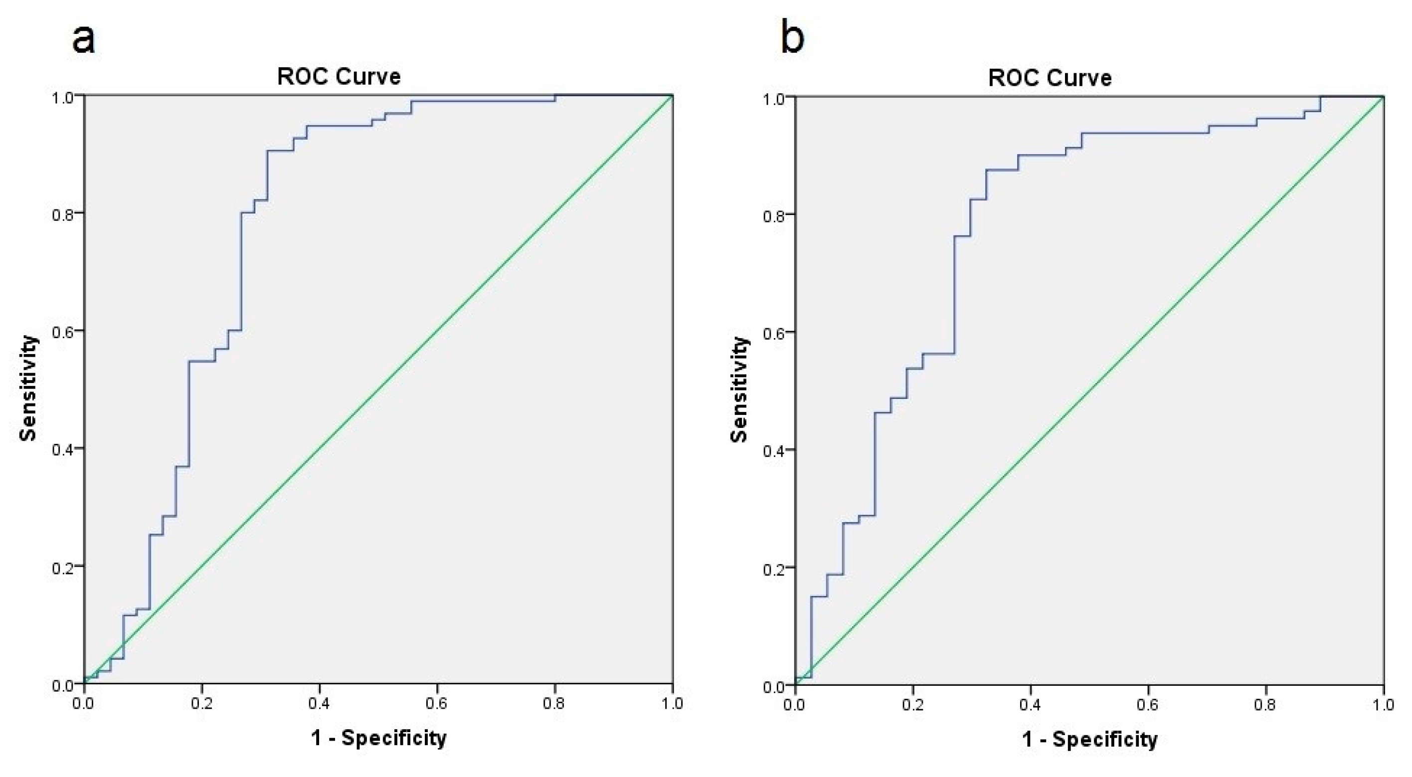 Nutrients 10 00157 g001 Nutrients 10 00157 g001
