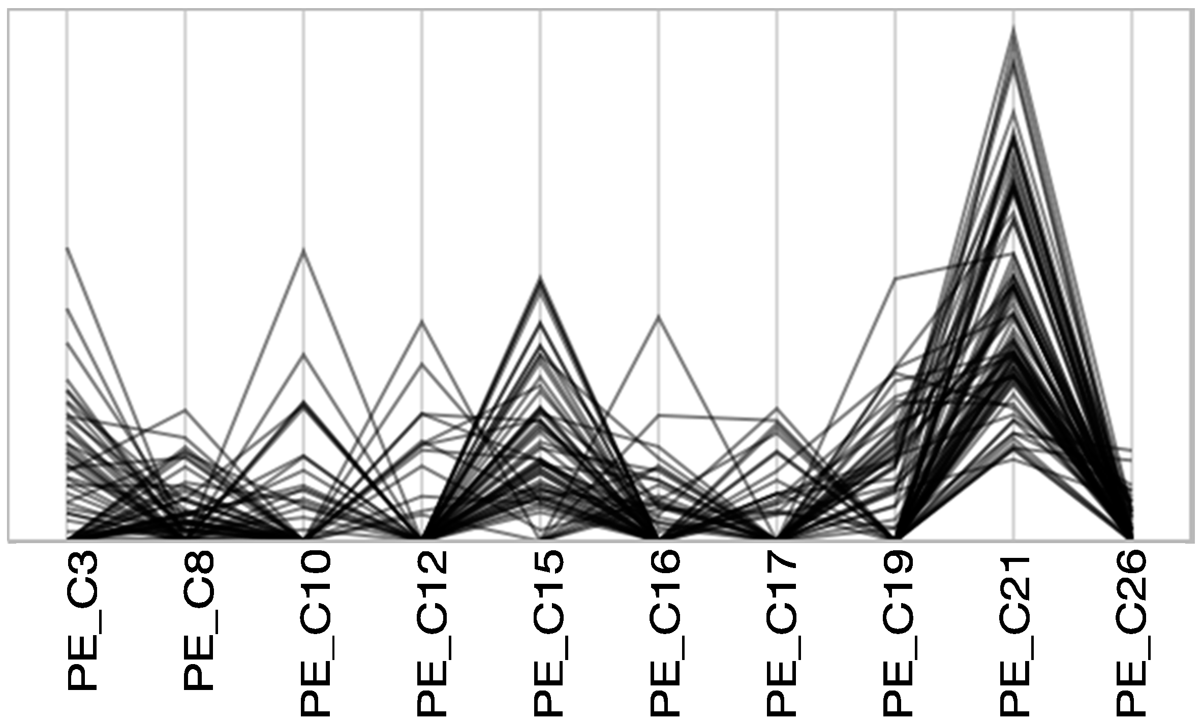 Nutrients 10 00158 g002b